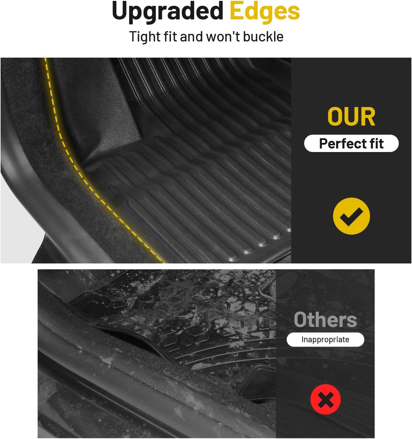 Floor Mats for 2024 2025 Tesla Model 3 Custom All Weather TPE Waterproof Anti-Slip Trunk Mats Front & Rear Cargo Liner Interior Accessories Custom Fit for 6 Car Mats 5-Seater (Not Fit 7-Seat)