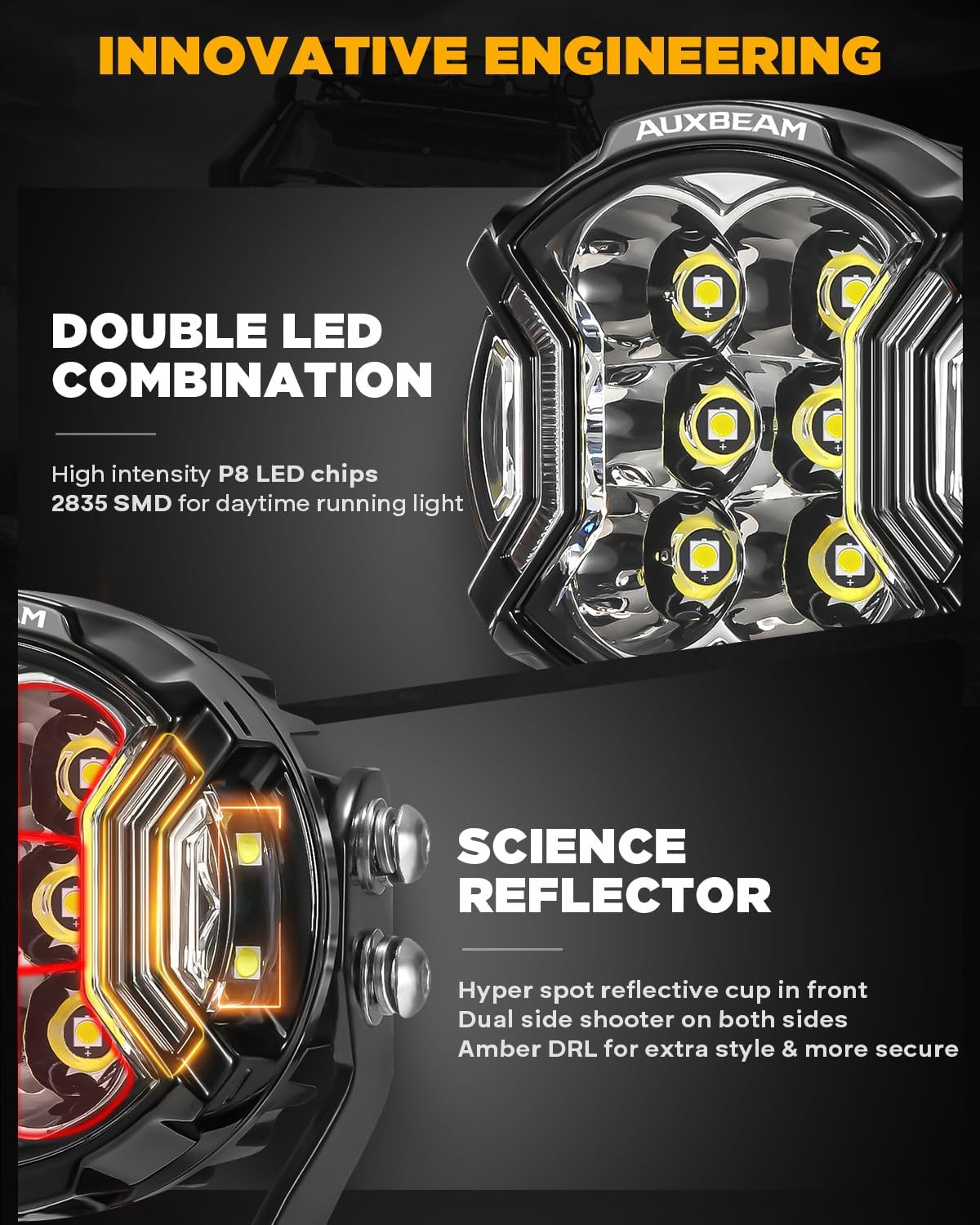 Auxbeam V-Ultra Series 3" 108W Side Shooter LED Pods with Amber DRL 3 Modes & Light Covers 270 Degree Wide Range 12800LM Round Offroad Driving Light Bar for Truck Jeep ATV UTV, Pair