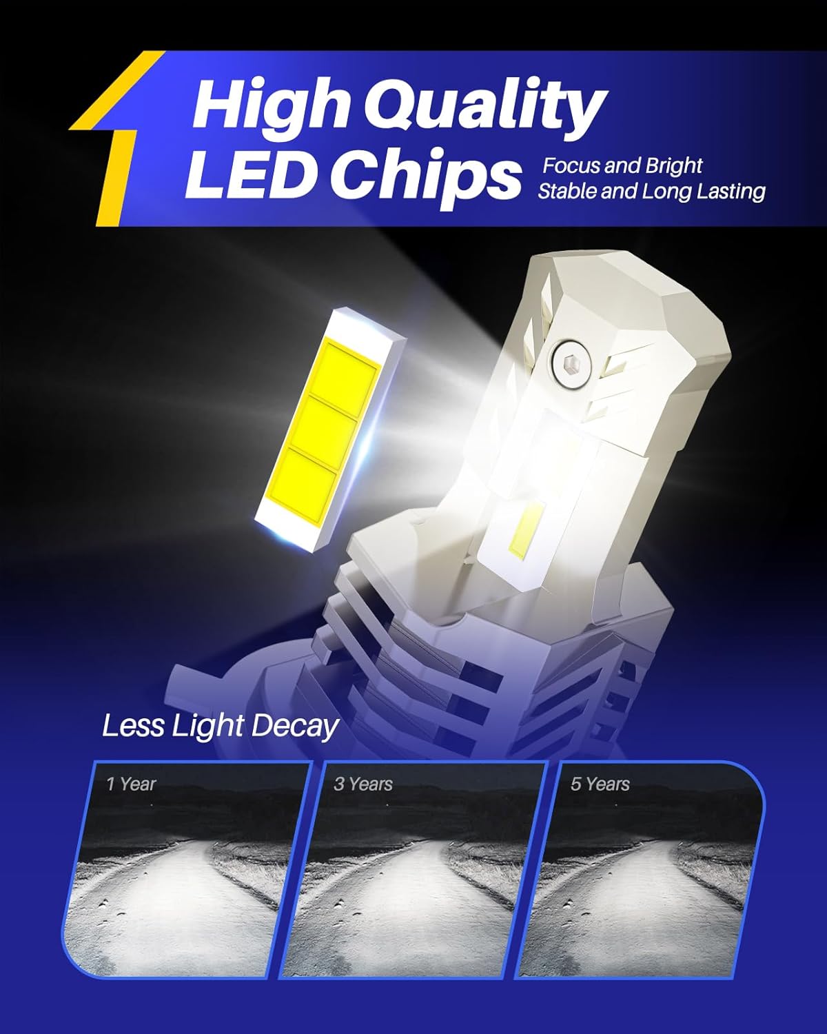 AUTOONE 9003/H4/HB2 Bulbs LED Super Bright, 6000K White H4 Fog Lights Halogen Raplacement, Canbus Ready Direct Fit, Pack of 2