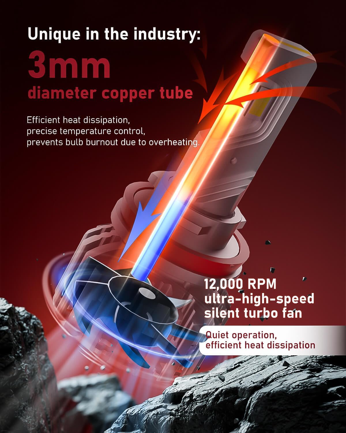 LUXSTER HolyKnight H1 30000lm 55W LED Light Bulbs, Foglight Bulbs, H1 Plug Adapters Included, TalonLED Super Bright, 6000K Cool White, Pack of 2