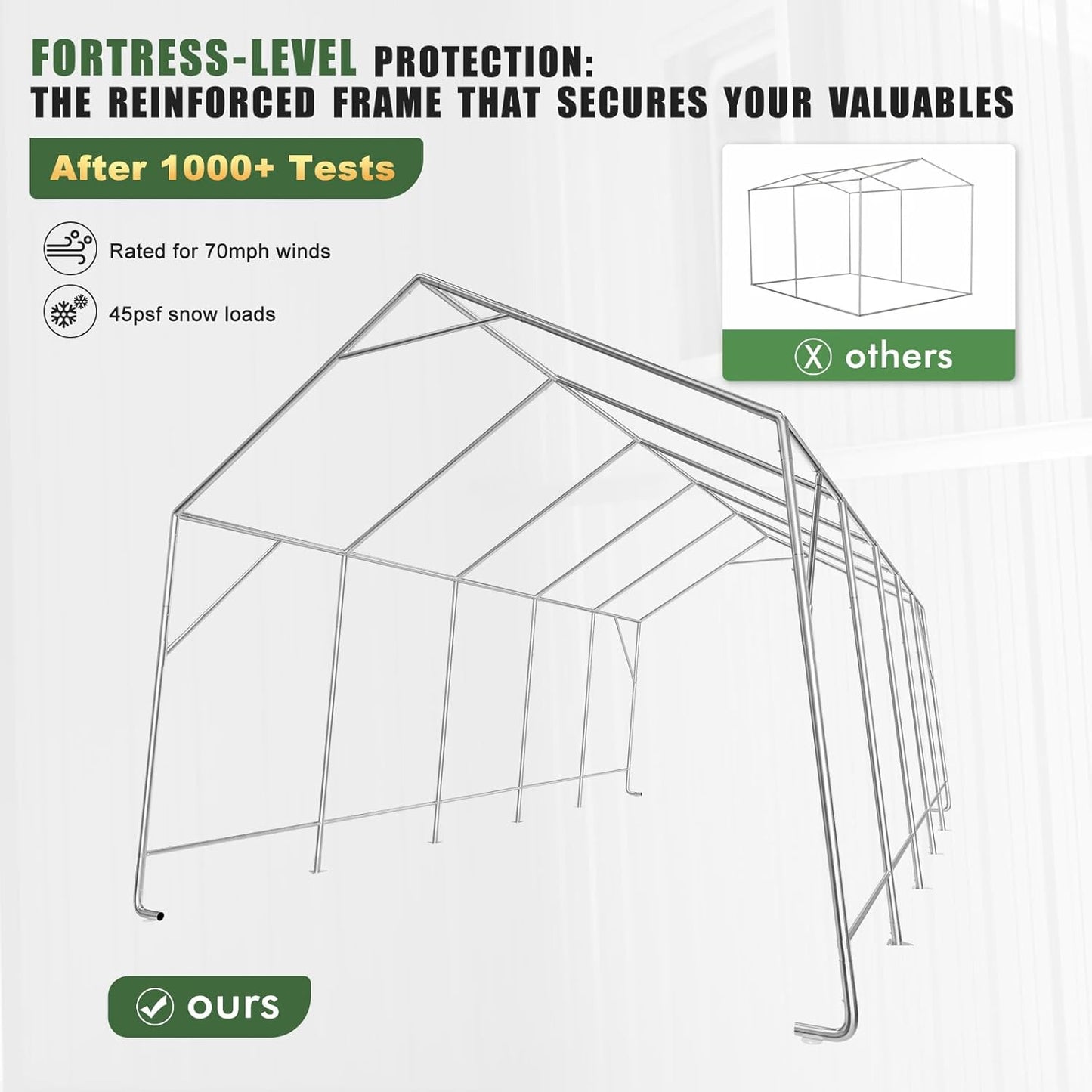 Carport Canopy 12x20FT Heavy Duty with Translucent Roof - Skyview Portable Garage with Reinforced Metal Frame, Zipper Doors, All-Weather Resistant,Waterproof Outdoor Storage Shelter for Cars/RV/ATV