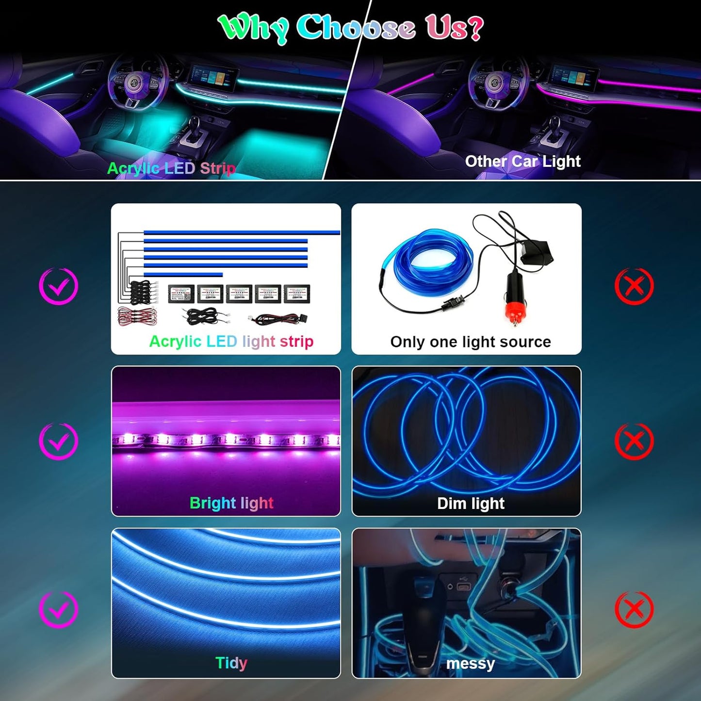 Acrylic Interior Car LED Strip Light with Wireless APP, RGB 6 in 1 & 175 inches 593 LEDs,Car Ambient Lighting Kits Sound Active Function Music Sync LED Strip for Car Accessories