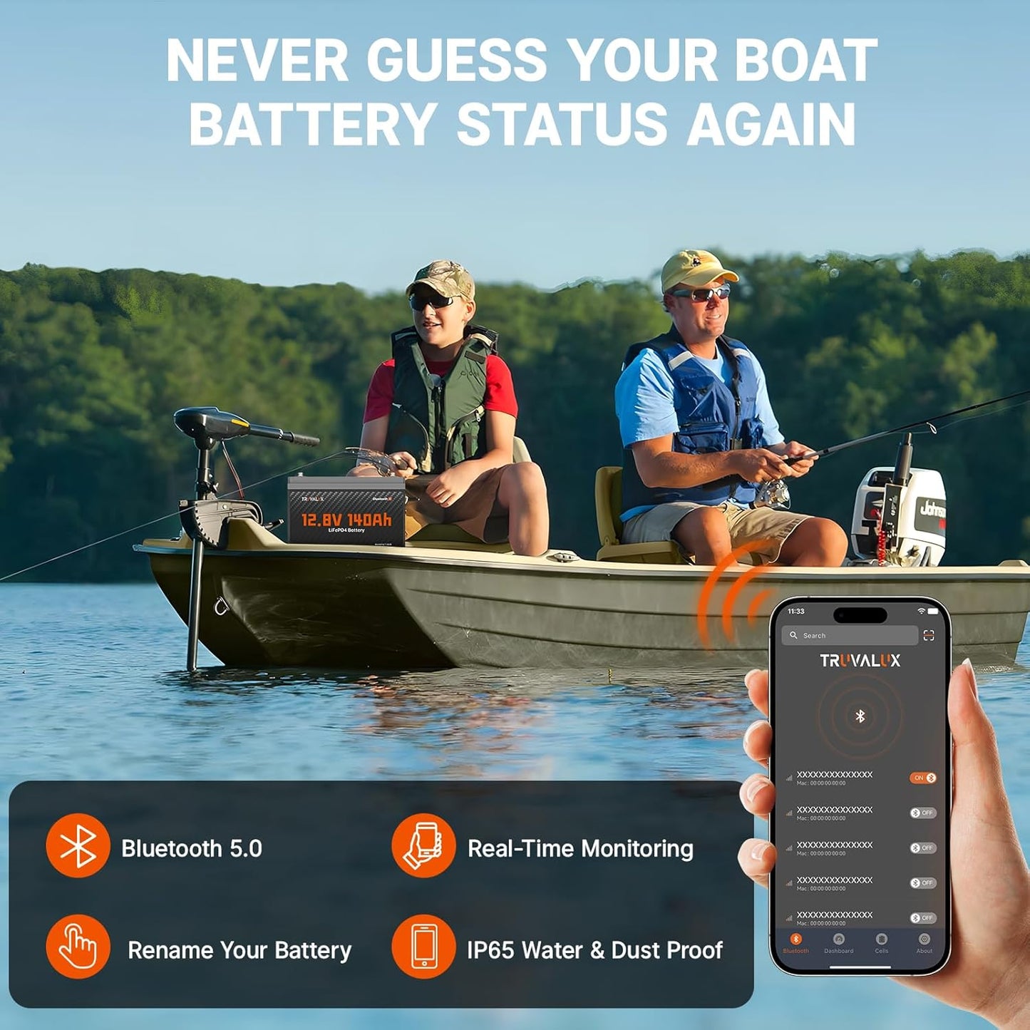 12V 140Ah LiFePO4 Bluetooth Lithium Battery Group31, Low Temp Protection, Built-in Smart 150A BMS, 5000+ Deep Cycles, 1.79 kWh Energy, Perfect for RV, Trailer, Yacht, Trolling Motor, Off-Grid