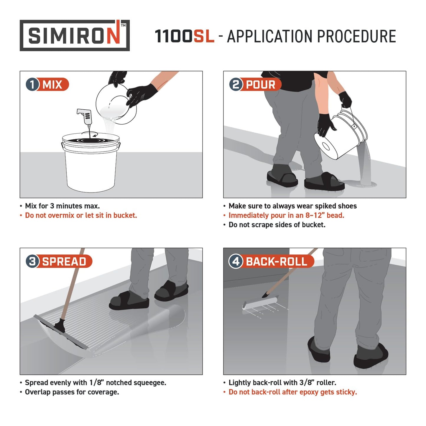 Epoxy Resin Coating 3 Gallon Kit - Clear- Standard Cure Speed - for Floors, Counter Tops, Garages & More -100% Solids -2 Components - Self Leveling, Chemical Resistant, Solvent-Free