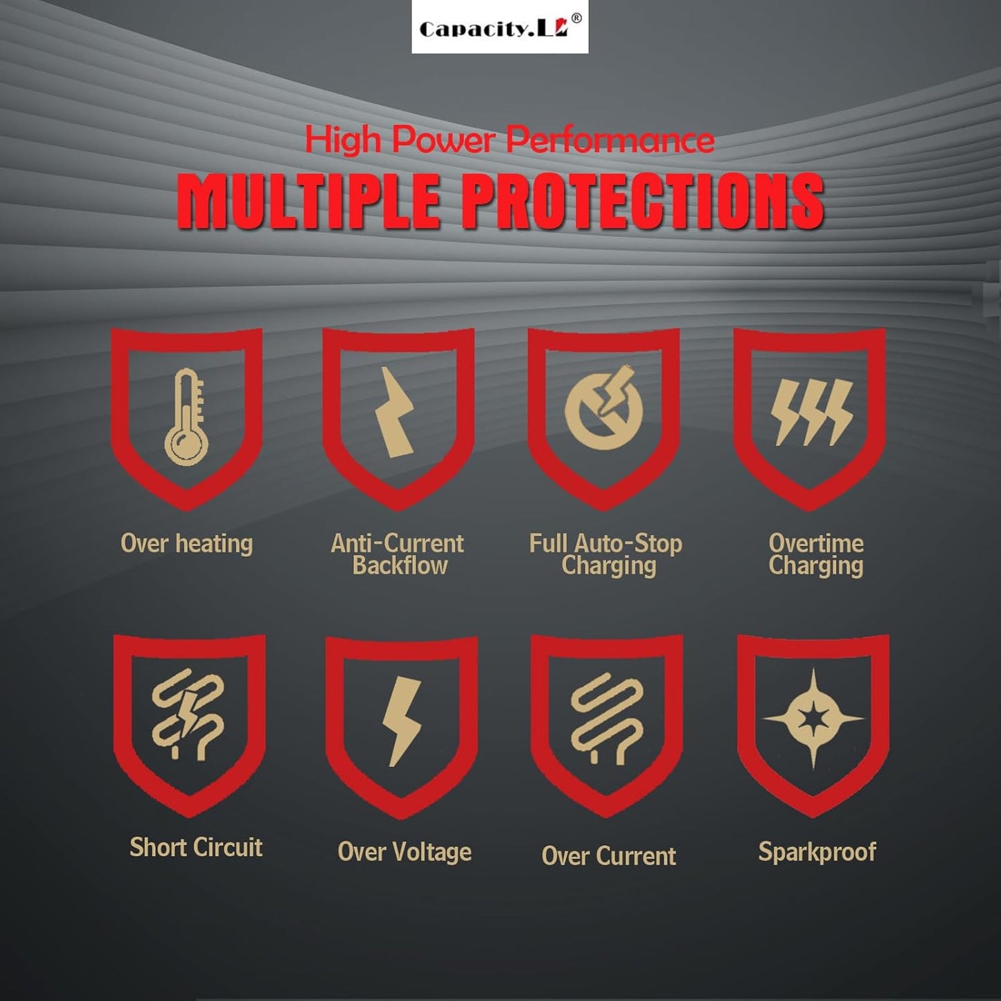 High Power Battery Charger, 0-120V Upgraded Design LifePO4 Battery Charger, One Click Control Adjustable Current/Voltage for LiFePO4 Lithium Iron Rechargeable Battery((0-25A)