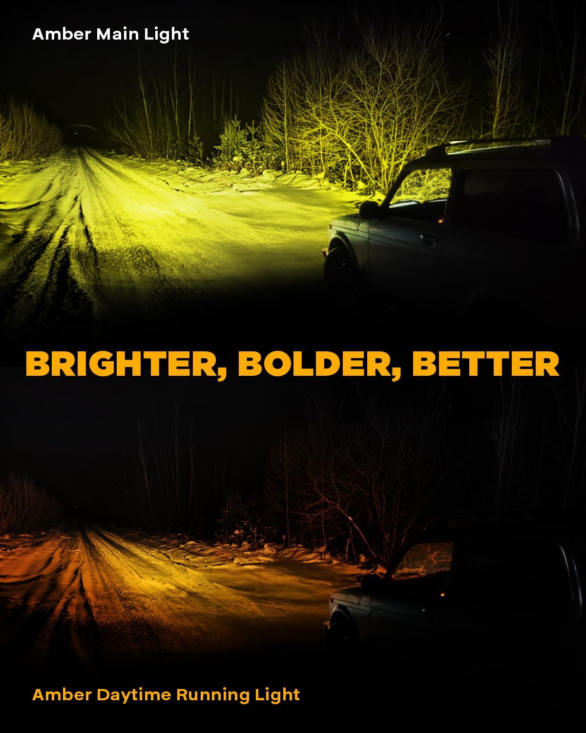 Auxbeam V-Ultra Series 3 Inch 108W Amber Fog Light Pods, DRL Function 3 Modes & Protective Covers, 270° Side Shooter Light Bar, Hyper Spot Beam Offroad Lights, for Truck ATV UTV Car Motorcycle, Pair