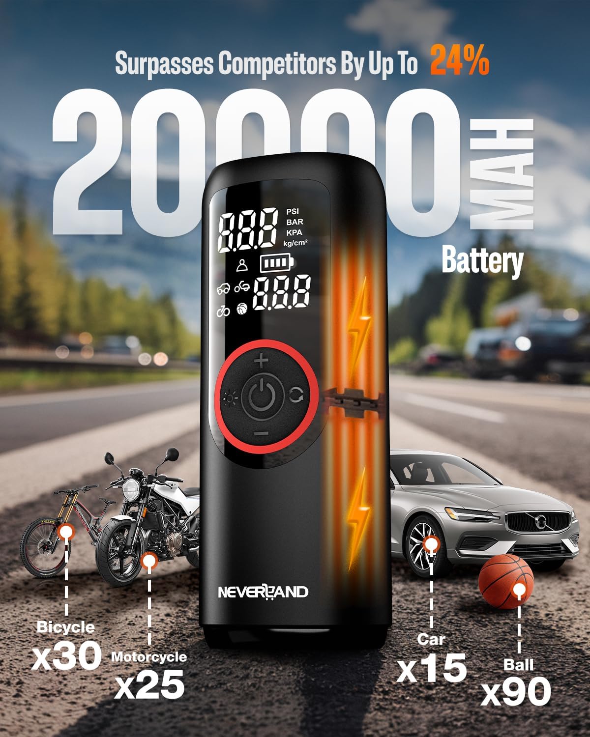 NEVERLAND Tire Inflator Portable Air Compressor - Auto Portable Air Pump for Car Tires, 150PSI Electric Air Inflator for Car Tires, Bike, Bicycle, Motorcycle, Ball Inflation