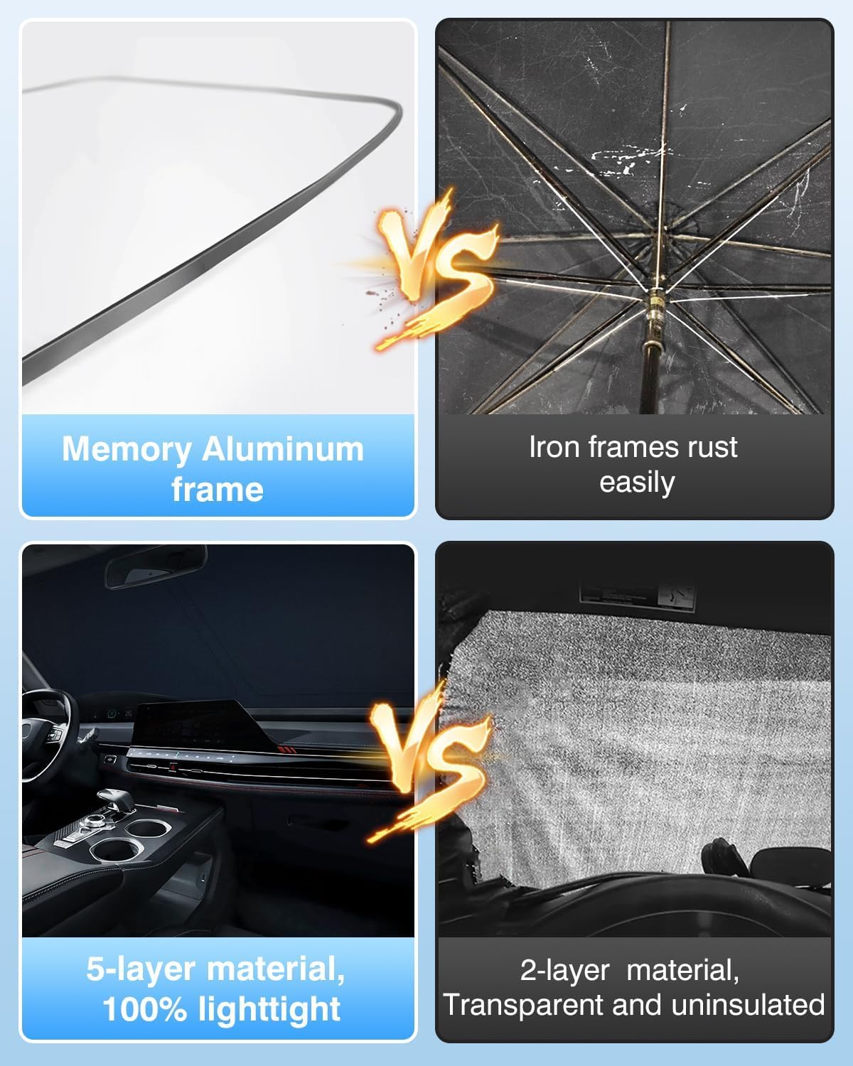 Cartist 5-Layer Windshield Sun Shade Custom Fit for Honda Accord 2023 2024 2025 2026 Honda Accord Accessories 2024 Foldable Car Front Window Sunshade Sun Visor Protector