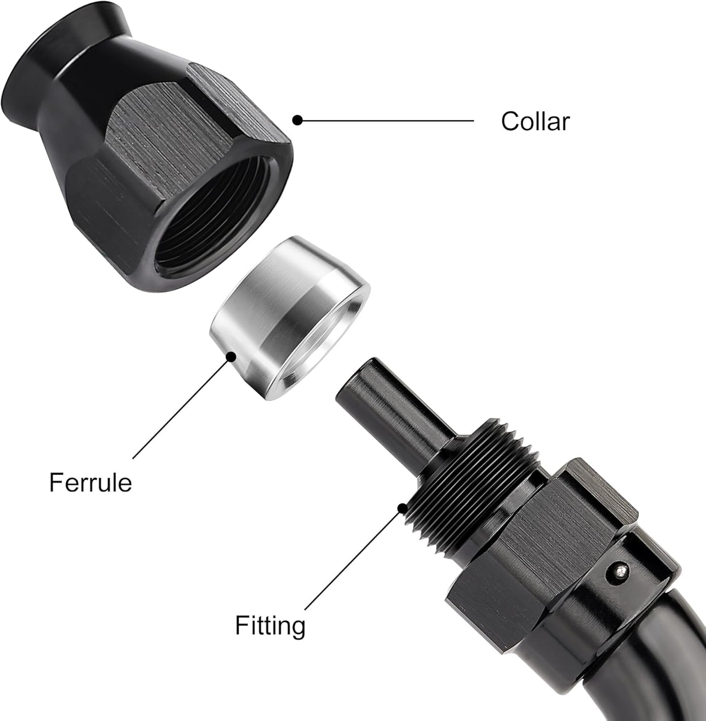 EVIL ENERGY 4AN 60 Degree PTFE One Piece Full Flow End Hose Fitting Aluminum Black