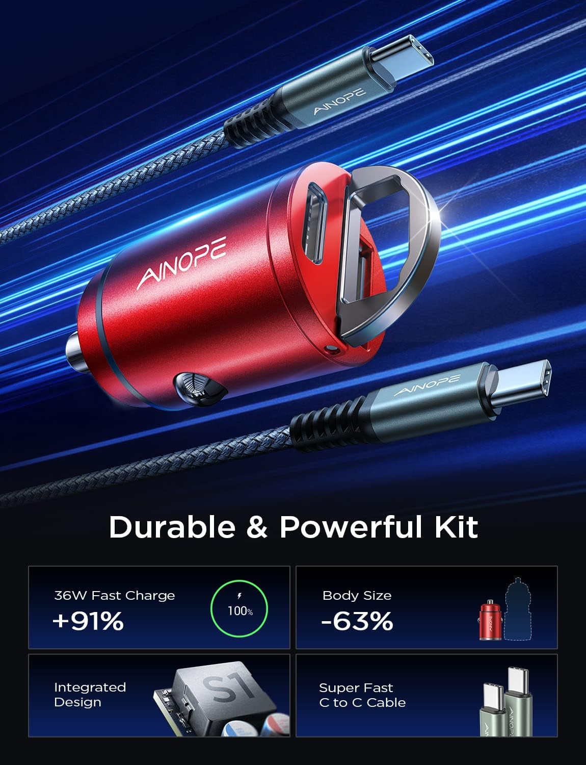 AINOPE 90W Super Fast Car Charger, Invisible USB C 45W Car Charger Fast Charging Type C, [Mini&Metal] Cigarette Lighter USB Adapter Fits Samsung Galaxy S25 Ultra S24 iPhone 16 15 Pro Max Piexl, Red