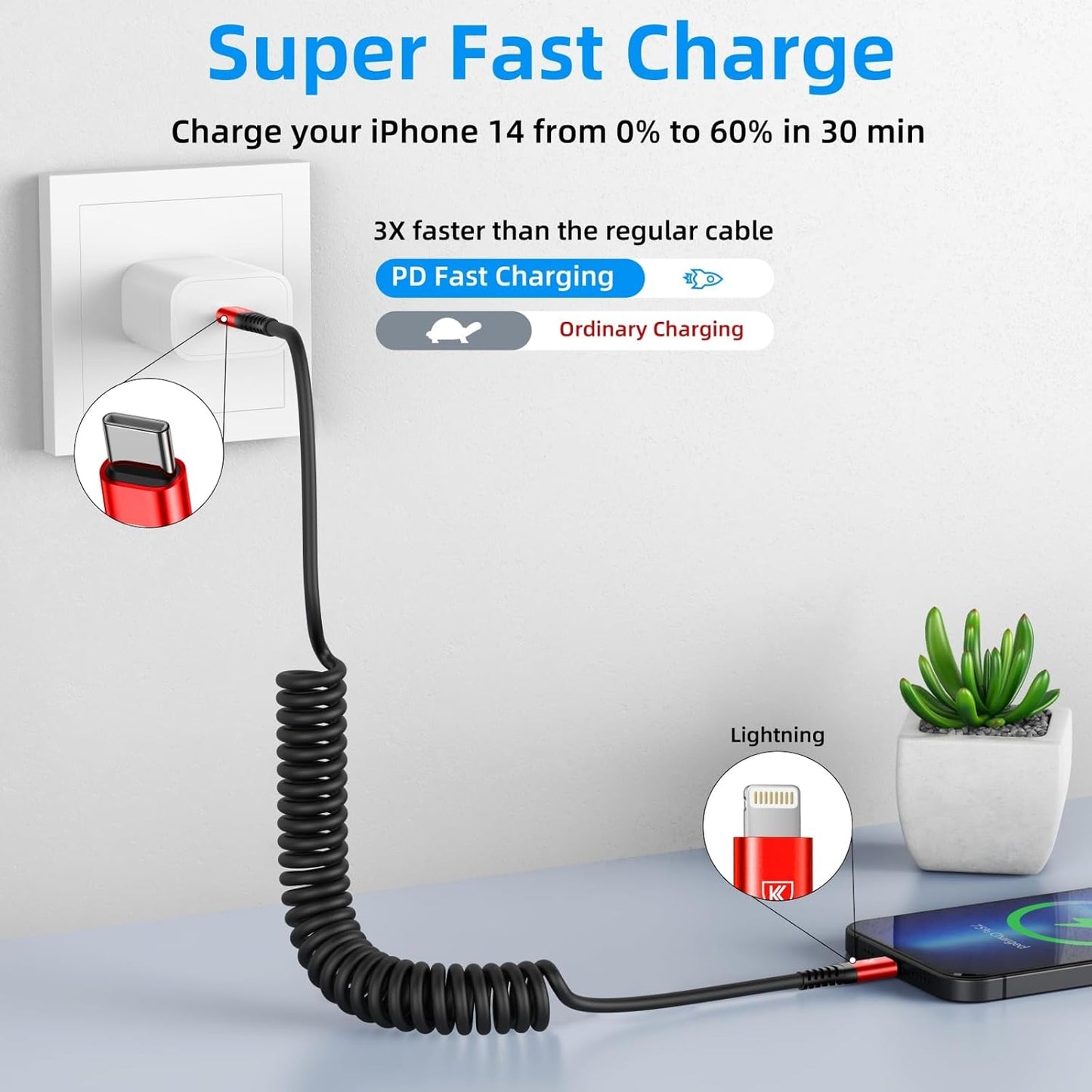 USB C to Lightning Cable, 2Pack 3FT Coiled Fast Charger for Car Type C to Lightning Cable Cord Compatible with 14 13 12 11 Pro Max Xr Xs 8 7 Plus Carlay-Red