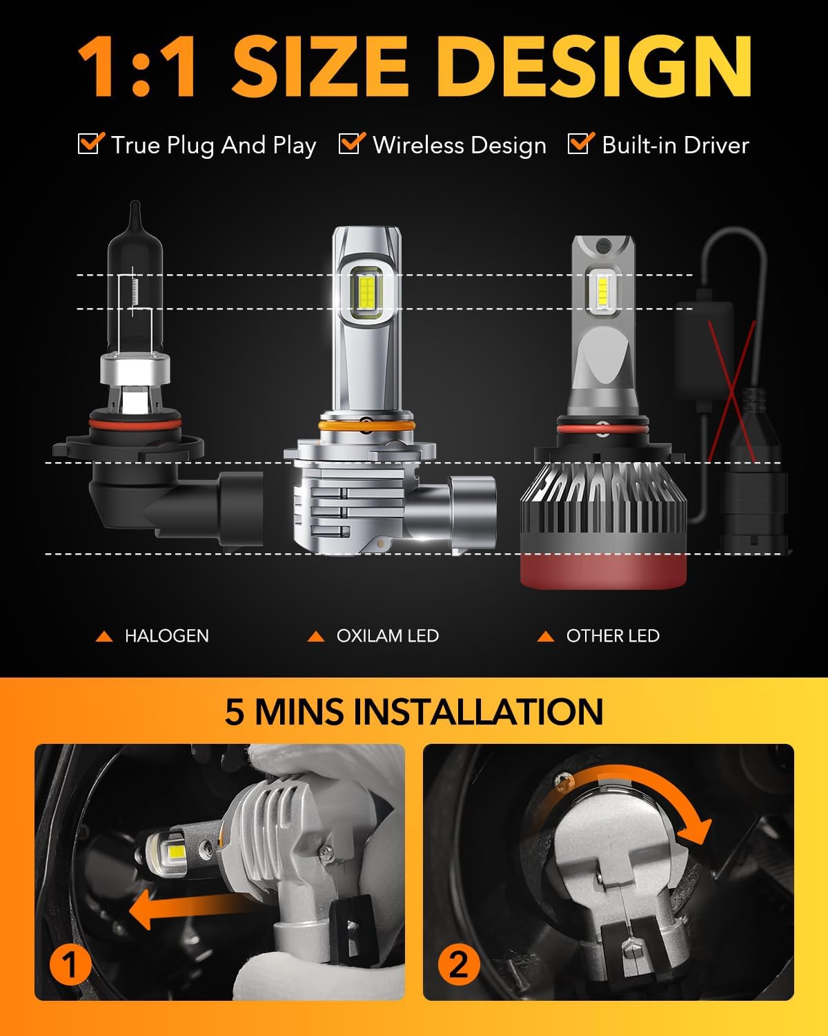 OXILAM H10 9145 LED Fog Light Bulbs, 15000LM 6500K Cool White, 600% Brightness H10 9140 9040 9045 LED Fog Lights, Play and Plug, Non-polarity, Pack of 2