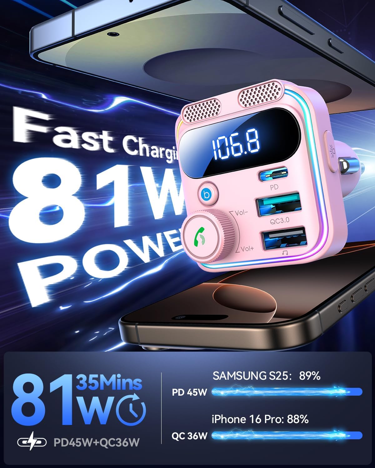 Bluetooth 5.4 Car Adapter FM Transmitter [Stronger Dual Mics & HiFi Deep Bass Sound] 81W PD & QC 3.0 USB C Car Charger Cigarette Lighter Adapter Hands-Free Calling Radio Support USB Drive