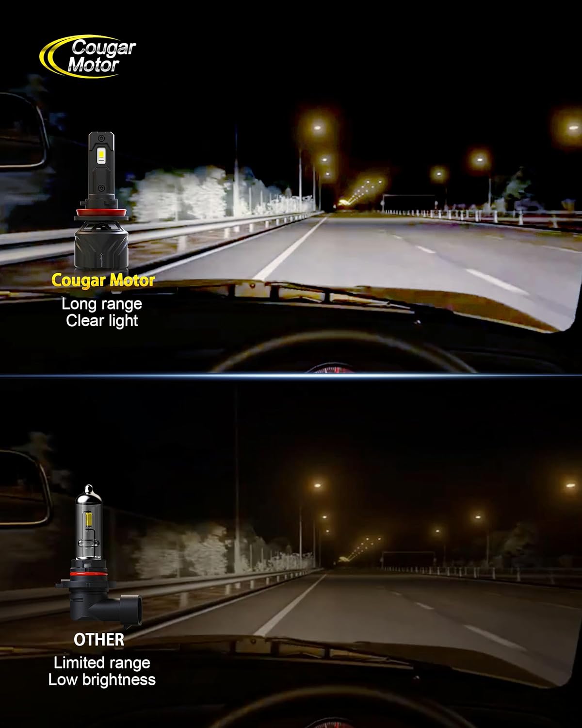 Cougar Motor 9005 H11 Bulbs, HB3 H8 H9 Fog Lights Combo(2 Sets) 6500K White Non-Polarity Fog Bulb or Off-Road Use Plug and Play - Pack of 4