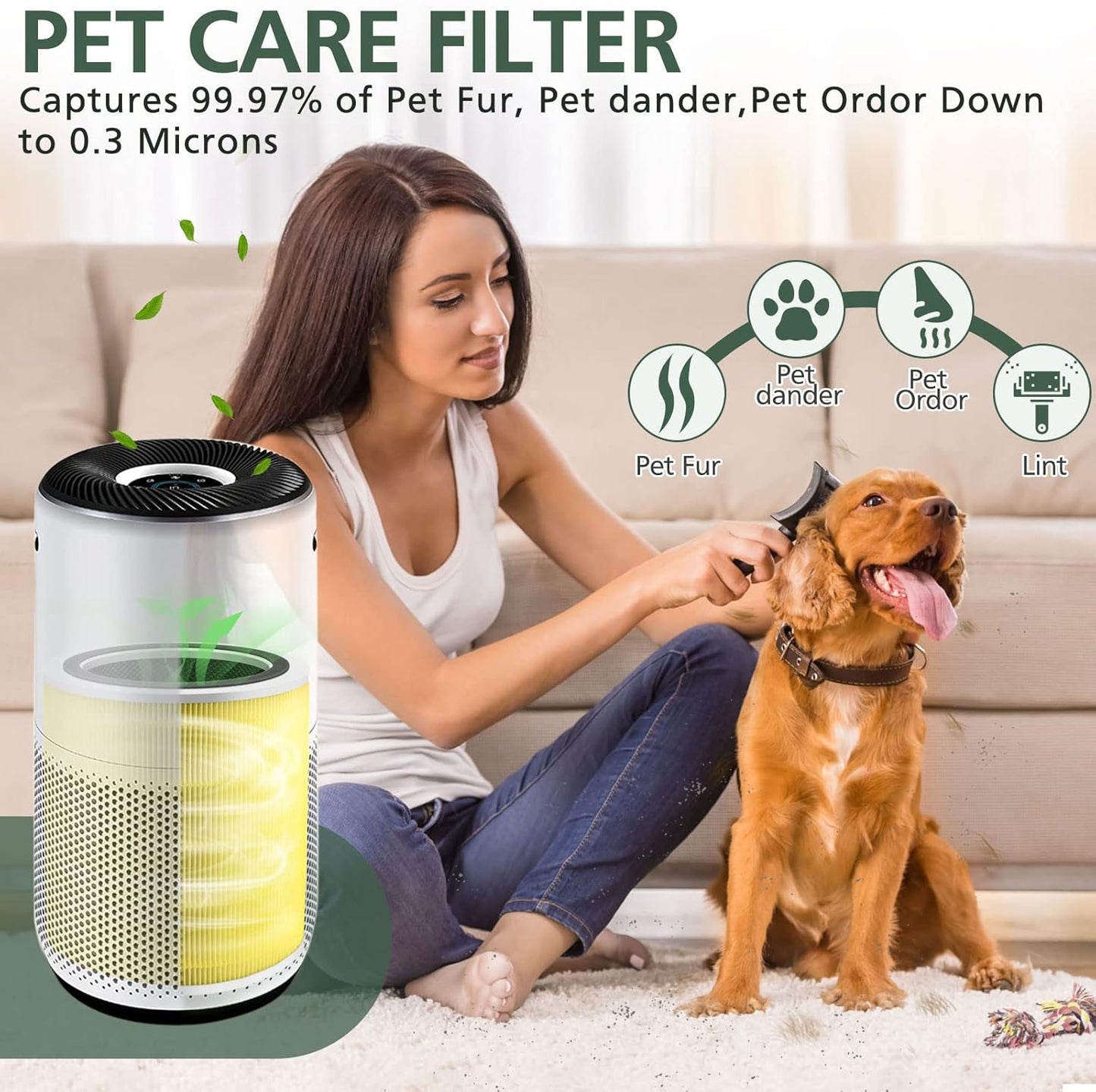 Core 400S Pet Care Replacement Filter for LEVOIT Core 400S Smart WiFi Air Purifie-r, Core 400S-RF-PA 3-in-1True HEPA Activated Carbon Filter, LRF-C401-YUS, 1 Pack, Yellow