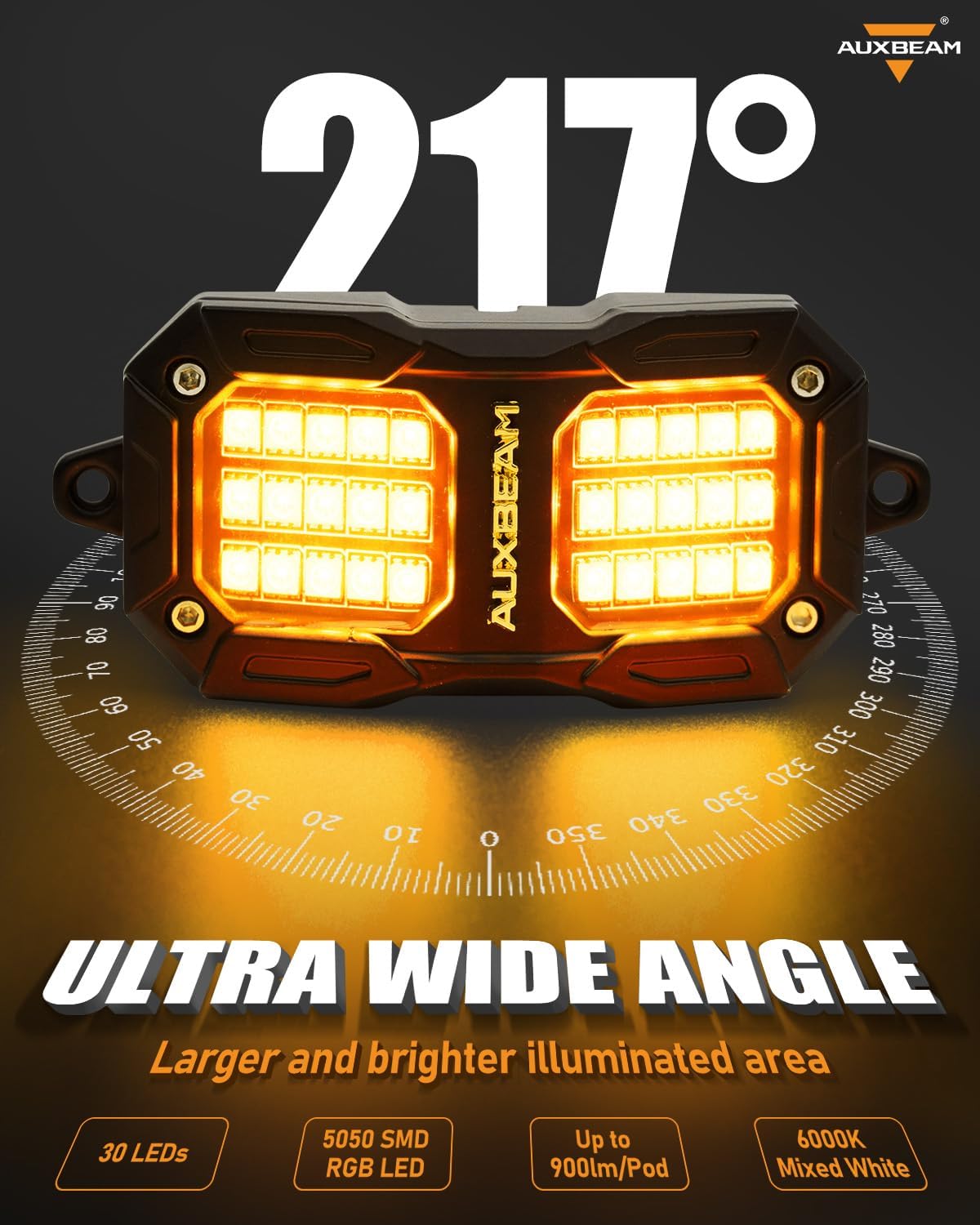 Auxbeam 8 Pods RGB LED Rock Lights w/Brake Mode, Dynamic Color Changing Wheel Well Lights w/Bluetooth APP& Remote Control, Music Voice Sync Underglow Kit for Trucks Boat Waterproof, 1 Year Warranty