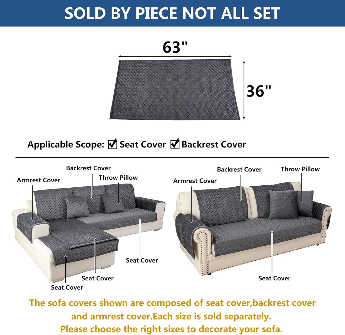 Eismodra Couch Cover,Sectional Couch Covers,Sofa Covers for 3 Cushion Couch,Anti-Slip Sofa Slipcovers for Dogs Cats Kids Loveseat Recliner L Shaped Armrest Backrest,Dark Gray 36''x63''(Only 1 Piece)