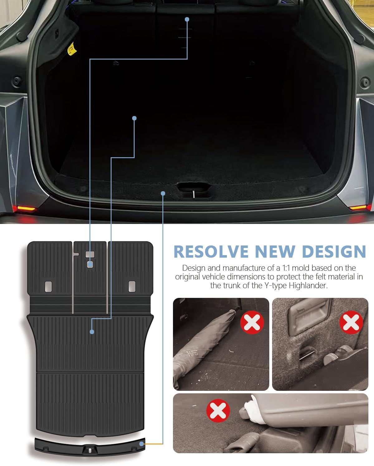 for New 2025 Tesla Model Y Juniper TPE Floor Mats & Front Rear Cargo Mat Full Cover Rear Trunk Mats Fit for New Version Tesla ModelY Juniper Accessories