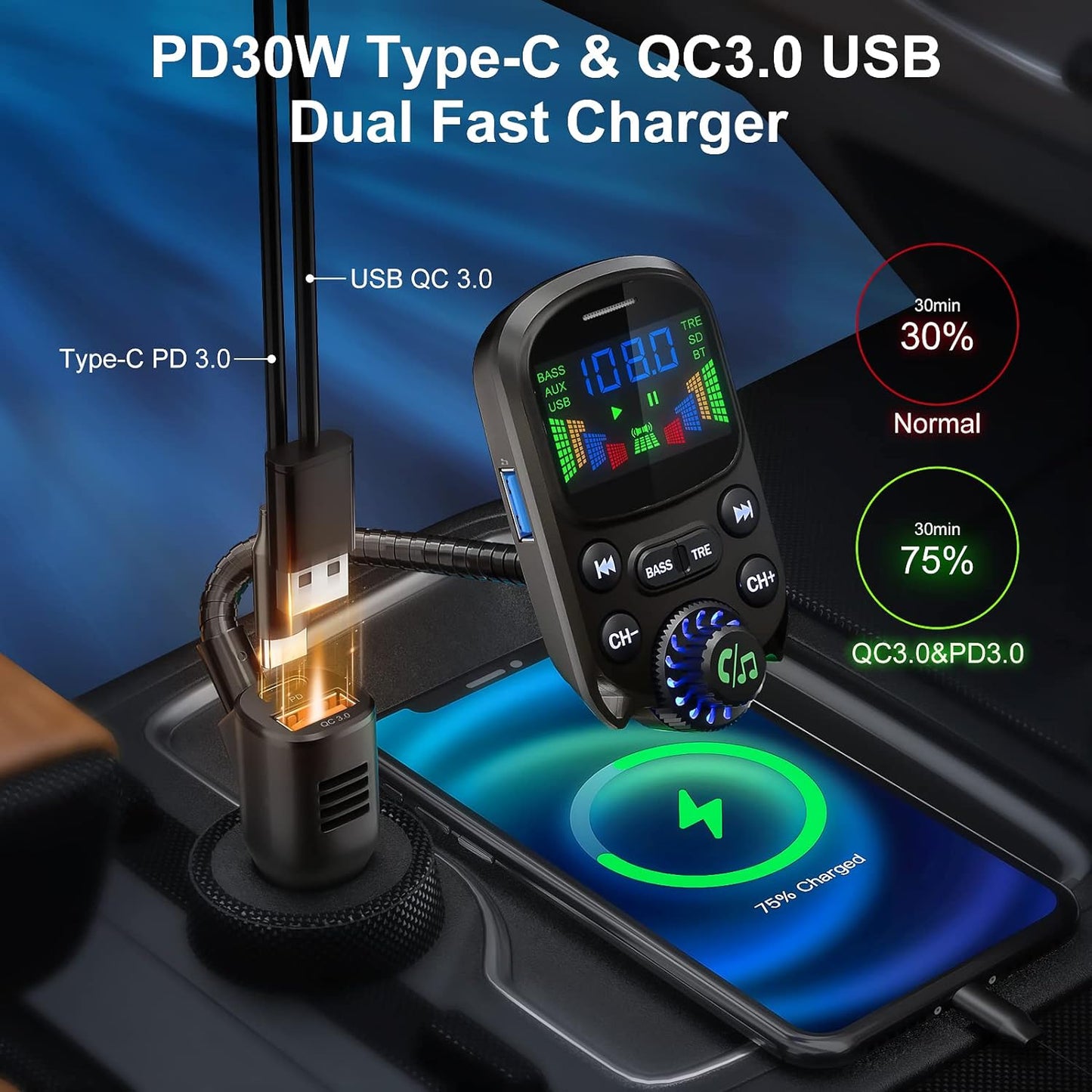 Bluetooth 5.3 FM Transmitter for Car- SOARUN Bluetooth Car Adapter PD30W & USB Port Fast Charge - HiFi Treble & Bass Player - 1.6" Display Hands-Free Calling - Car Radio with AUX Input/Output, TF Card