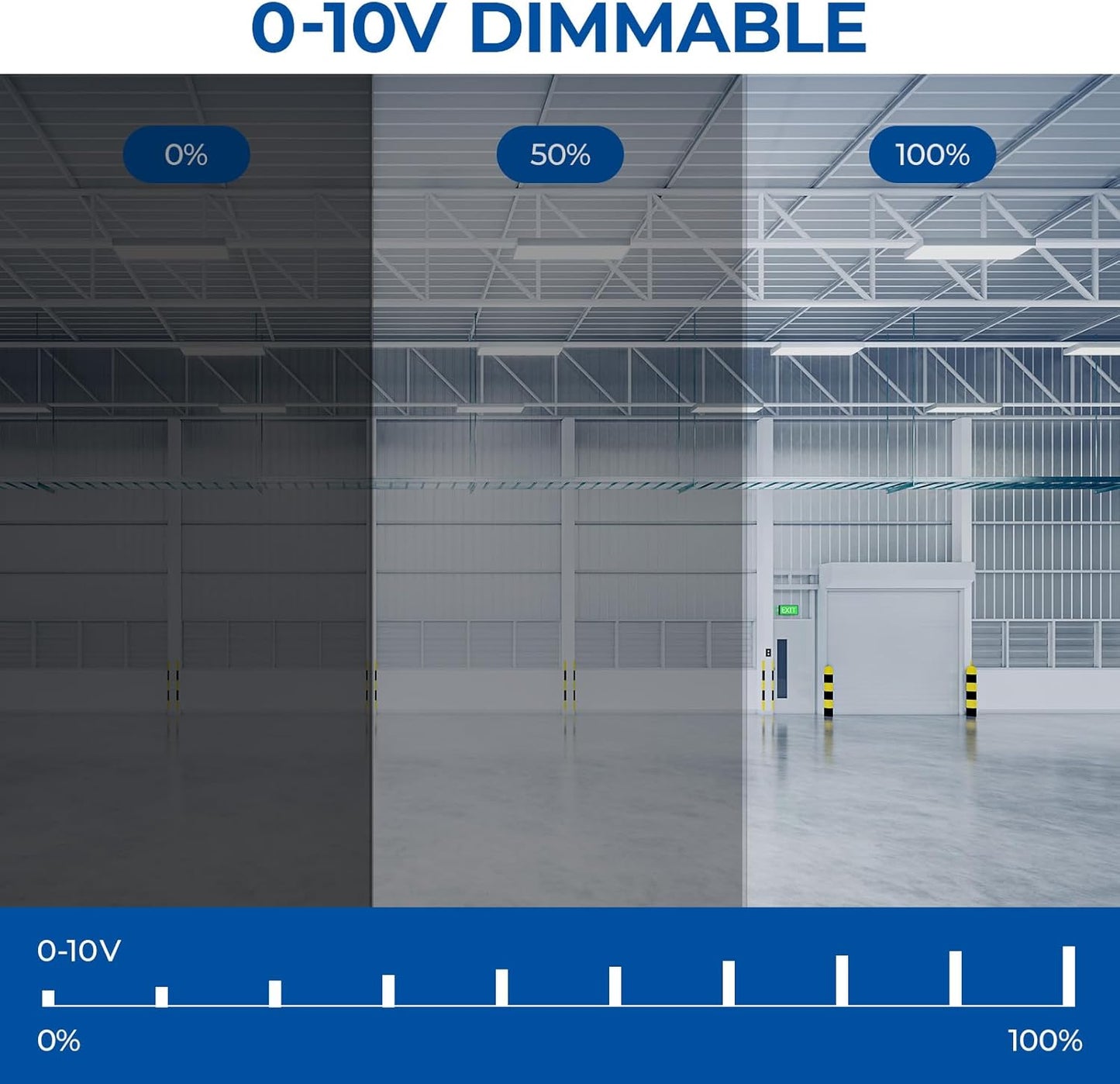 CINOTON 4FT 210W LED Shop Light with 28350LM,0-10V Dimmable Linear High Bay Lighting with 5000K,120-277V 135LM/W Commercial Hanging Lights for Garage Office Warehouse Workshop Factory UL Listed 2Pack