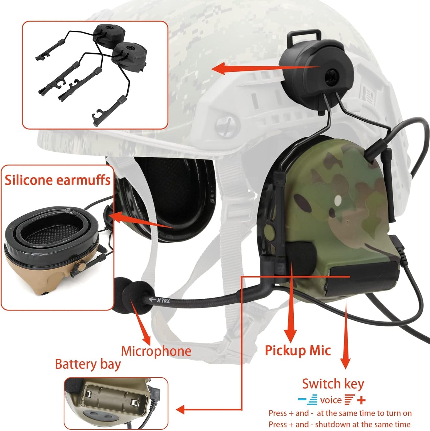 COMTA 2 Helmet-Type Tactical Headset with U94 PTT 2pin，Noise Canceling Headphones，for Airsoft Hunting Shooting