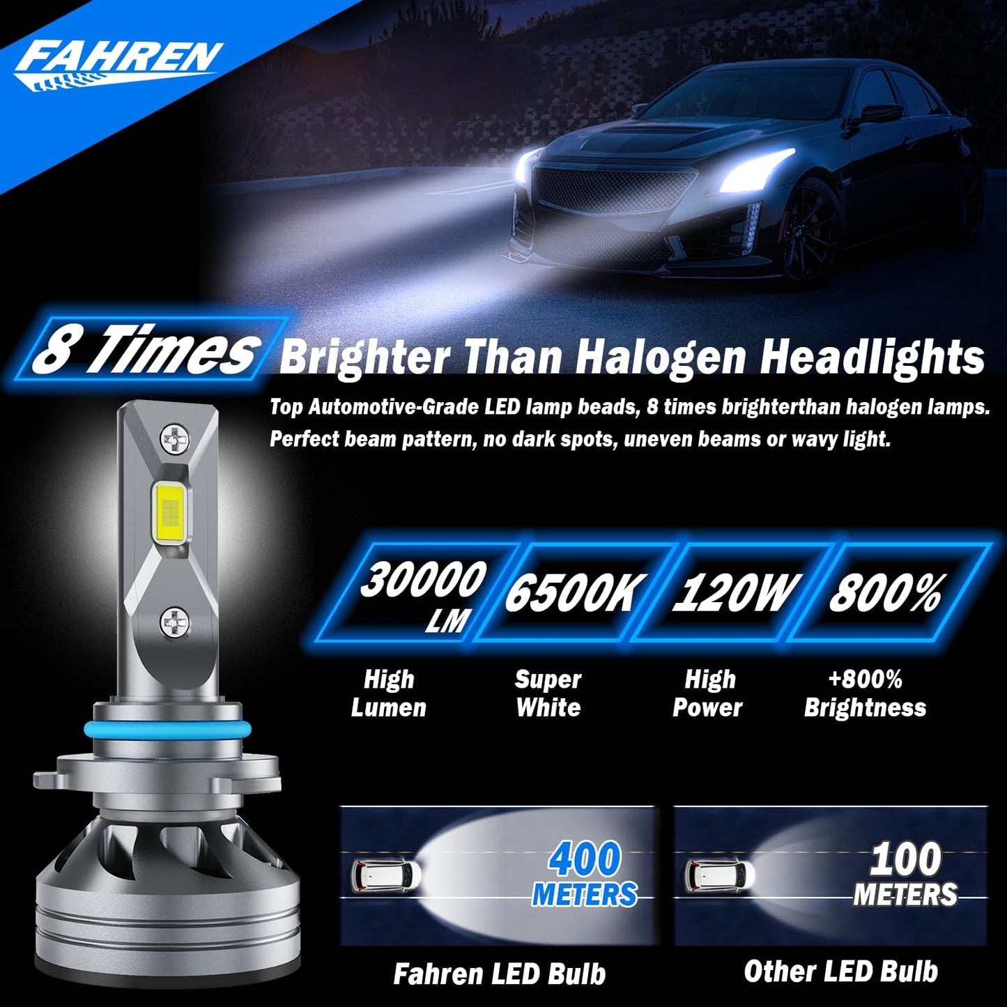 9006/HB4 Light Bulbs, 800% Super Bright 6500K Cool White HB4 Lights, 1:1 Mini Size Easy to Install Bulbs with 5 Years Lifespan, IP68 Waterproof, Pack of 2