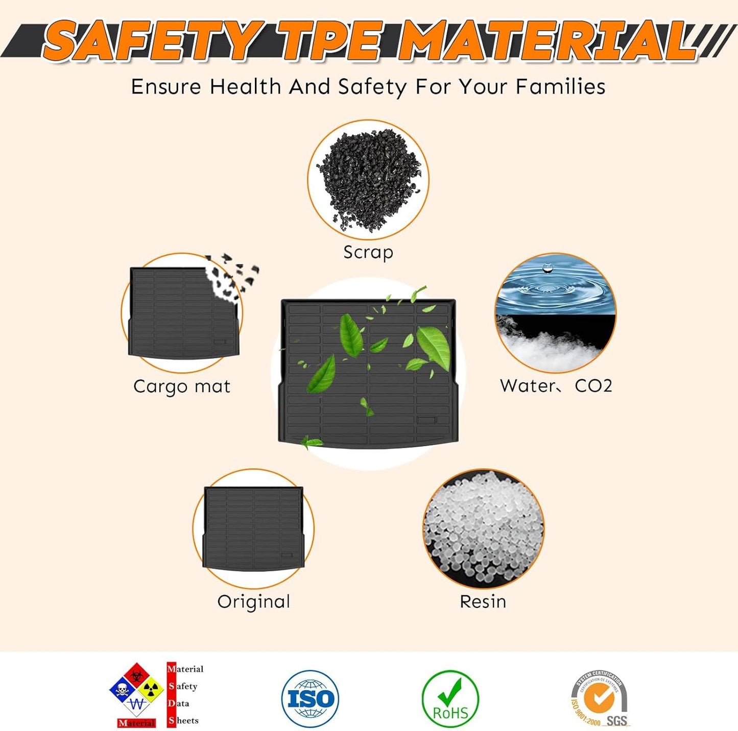 Binmotor-Floor Mats & Cargo Liner for Toyota 4Runner 2003-2009, TPE All Weather Car Mats for Toyota 4runner Accessories Rubber Liners Cargo Trunk Mat