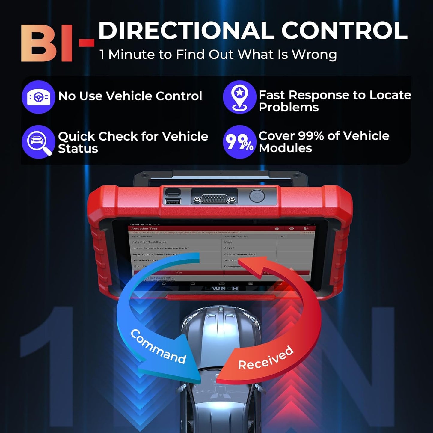 LAUNCH X431 PROS Elite [2025 New Model] Fully Functional Bidirectional Scan Tool, CANFD&DOIP, ECU Coding, VAG Guided Function, FCA SGW Cars, 37+ Resets, FCA AutoAuth, Full System Scanner for All Cars