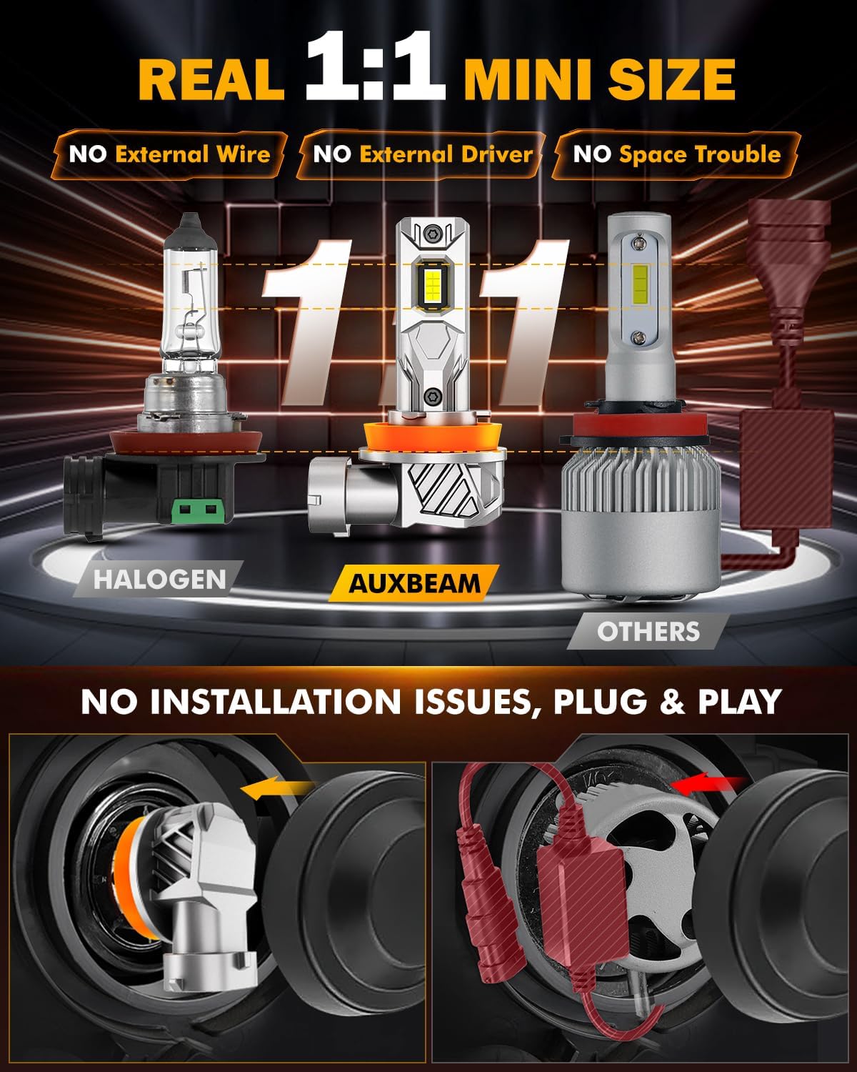Auxbeam 9005 H11 Fog Light, Super Bright 1:1 Mini Size 6500K White, H8 H9 HB3 Fanless Replacement For Off-road Use Or Powersports, Plug and Play, Pack of 2