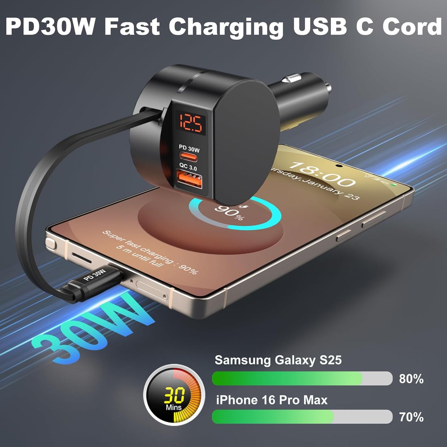 Retractable Car Charger USB C, OKRAY 78W 3-Port 12v Cigarette Lighter Adapter PD30W Fast Charging Type C Car Phone Charger & Coiled USB C Cable for iPhone 16 15 Pro, Samsung Galaxy S25 S24 A16, 2Pack