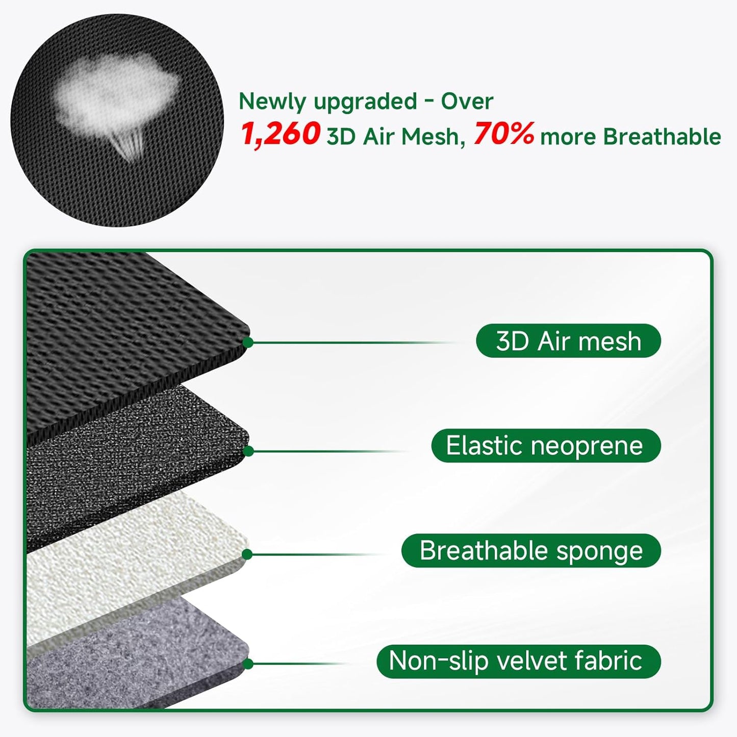 GIANT PANDA Fit Chevy Silverado 1500 2500 3500 Front Car Seat Cover, 3D Air Mesh Breathable Seat Protector, Grey(2-Pack)