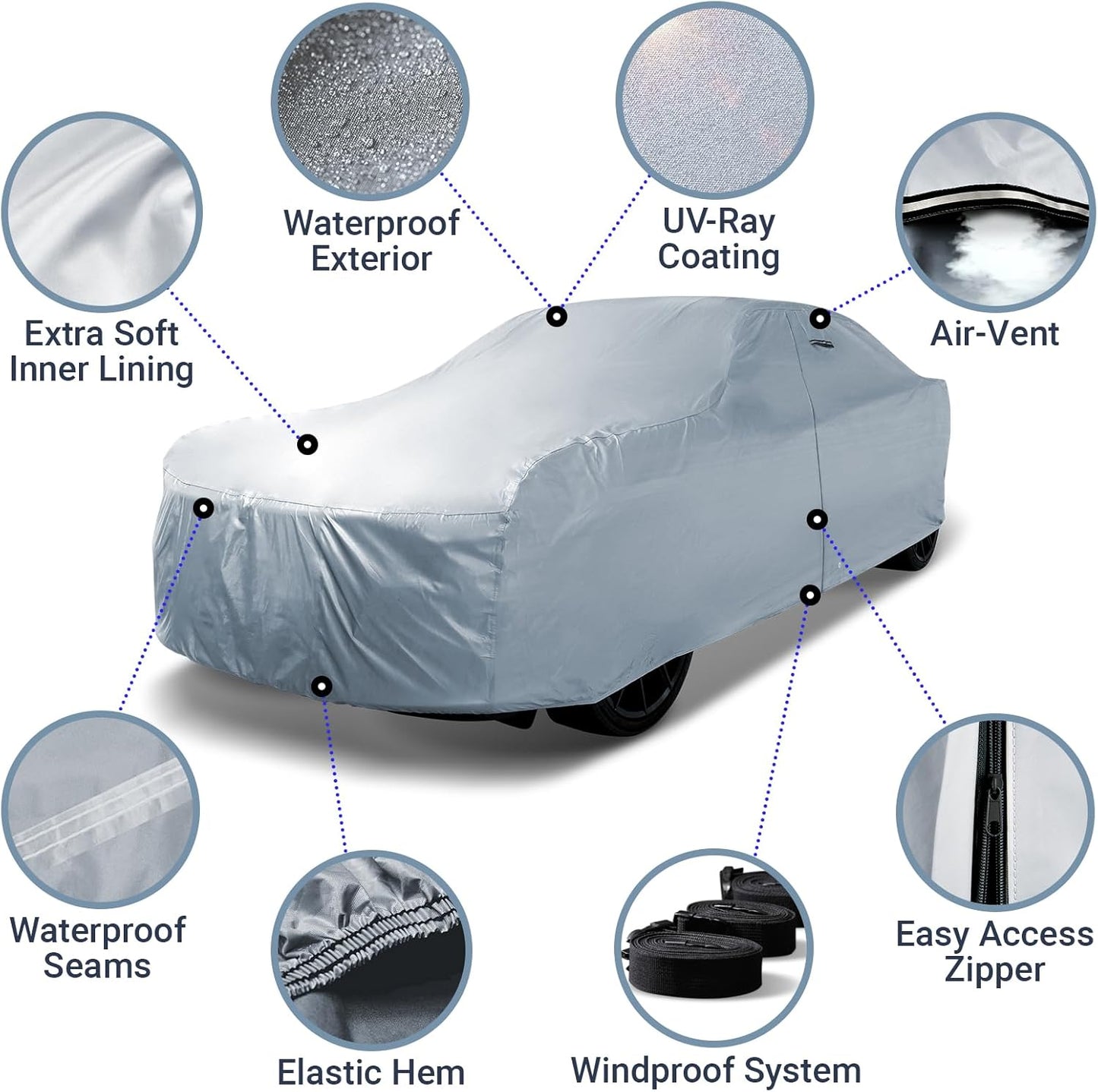 iCarCover 18-Layer Car Cover Waterproof All Weather, Premium Quality Car Covers for Automobiles, UV Protection, Miata MX-5, MGB Roadster, Midget, Spitfire, Z1, CRX, Spark, Mirage, Fits 145-154 Inches