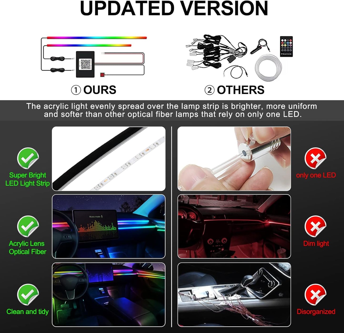 Acrylic Interior Car LED Strip Light with Wireless APP, RGB Dreamcolor 2 in 1 Ambient Lighting Kits, 16 Million Colors Sound Active Function Car Neon Lights, Sync to Music (dreamcolor 2 in 1)