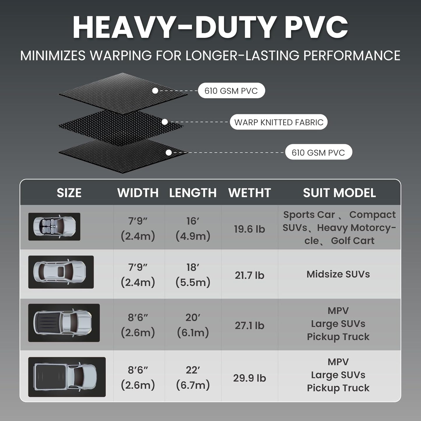 Easy to Clean Heavy-Duty PVC Garage Floor Mat with Waterproof Containment Protection for Cars SUVs Trucks Parking Garages Non-Slip Durable Containment Mat Multiple (7'9"x18')