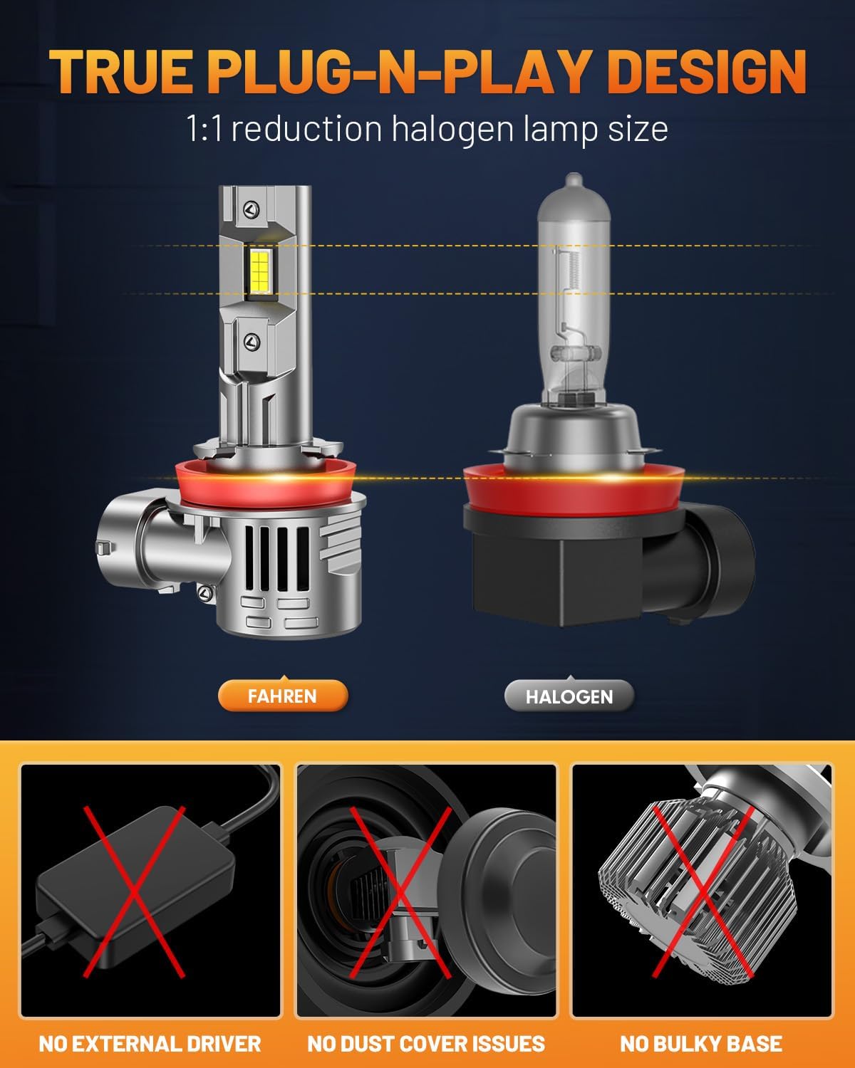 forenner Fahren Upgraded H11/H9/H8 Bulbs, 40000LM 900% Brighter, 1:1 Size, 6500K Cool White, CANbus Ready, Plug-N-Play H11 H9 H8 Fog Light Bulb with 18000RPM Cooling Fan, Pack of 2