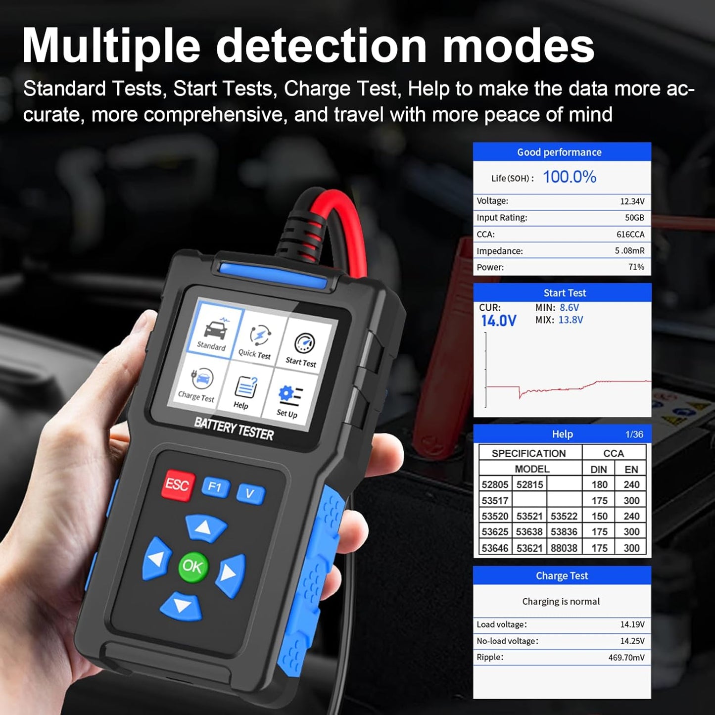 Car Battery Tester 12V 24V, Topdiag BT300 Auto Battery Load Tester, 20-2000 CCA, Automotive Alternator Tester, Charging Cranking System Battery Analyzer for Car Truck Motorcycle