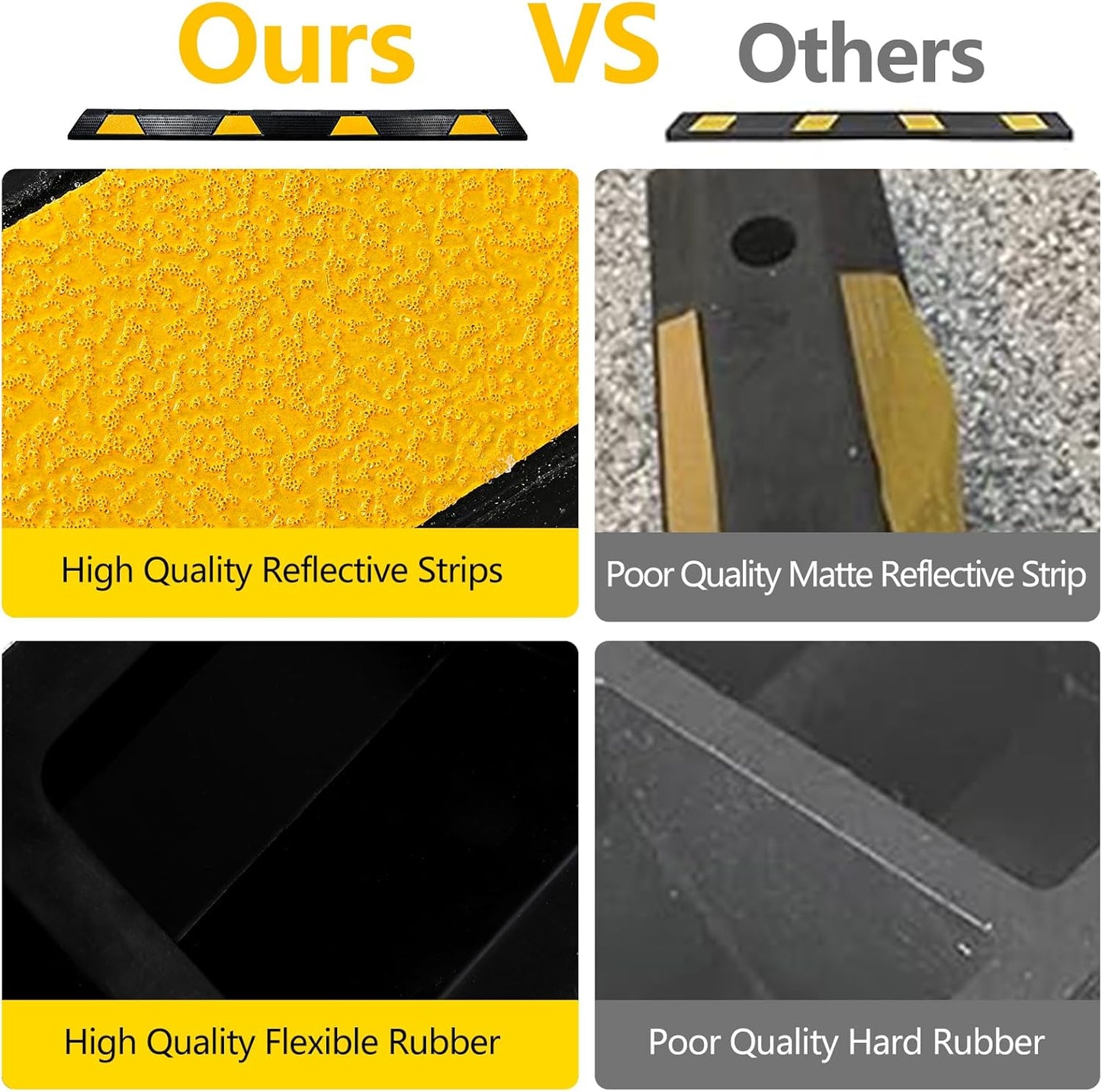 Curb Parking Garage Floor Stopper - 72 Inch Extra Wide Heavy Duty Rubber Parking Lot Stopper, for Vehicles Truck Driveway, Protect Pumpers from Cars Vans Trucks(2PCS)