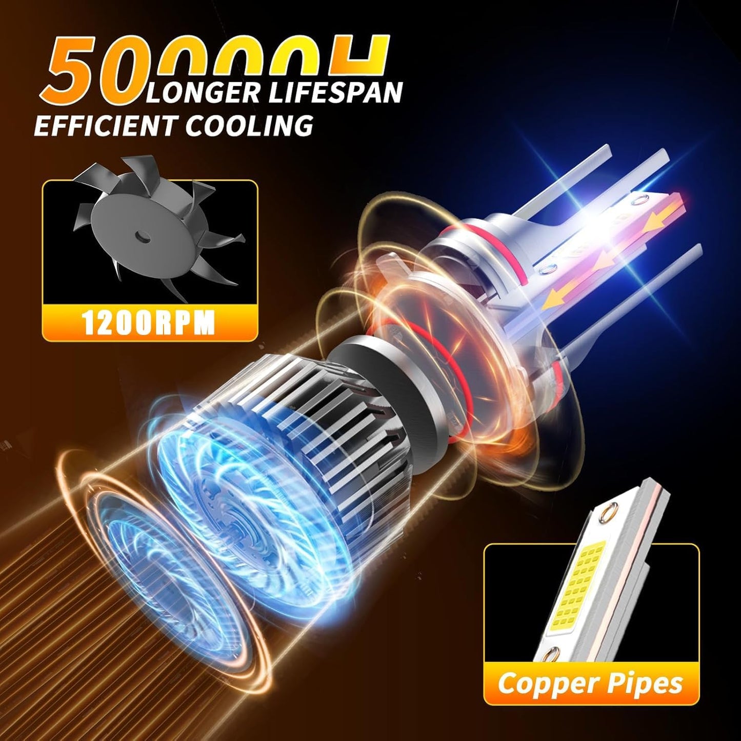 High Low Beam Fog Light Bulbs Combo Pack Fit For Ford Focus 2012 2013 2014 2015 2016 2017 2018 Driving Light Plug and Play,6500K White Car Lamp Bulb Kit,IP68 Pack of 6