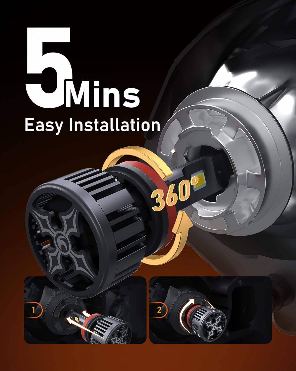 Hikari 2025 25000LM 9004 HB1 Dual Beam LED Bulbs, Fog Light, 45W Upgraded Core Chips, High Lumens LED Kit, 6000k Cool White, IP68 Waterproof, Fgolight