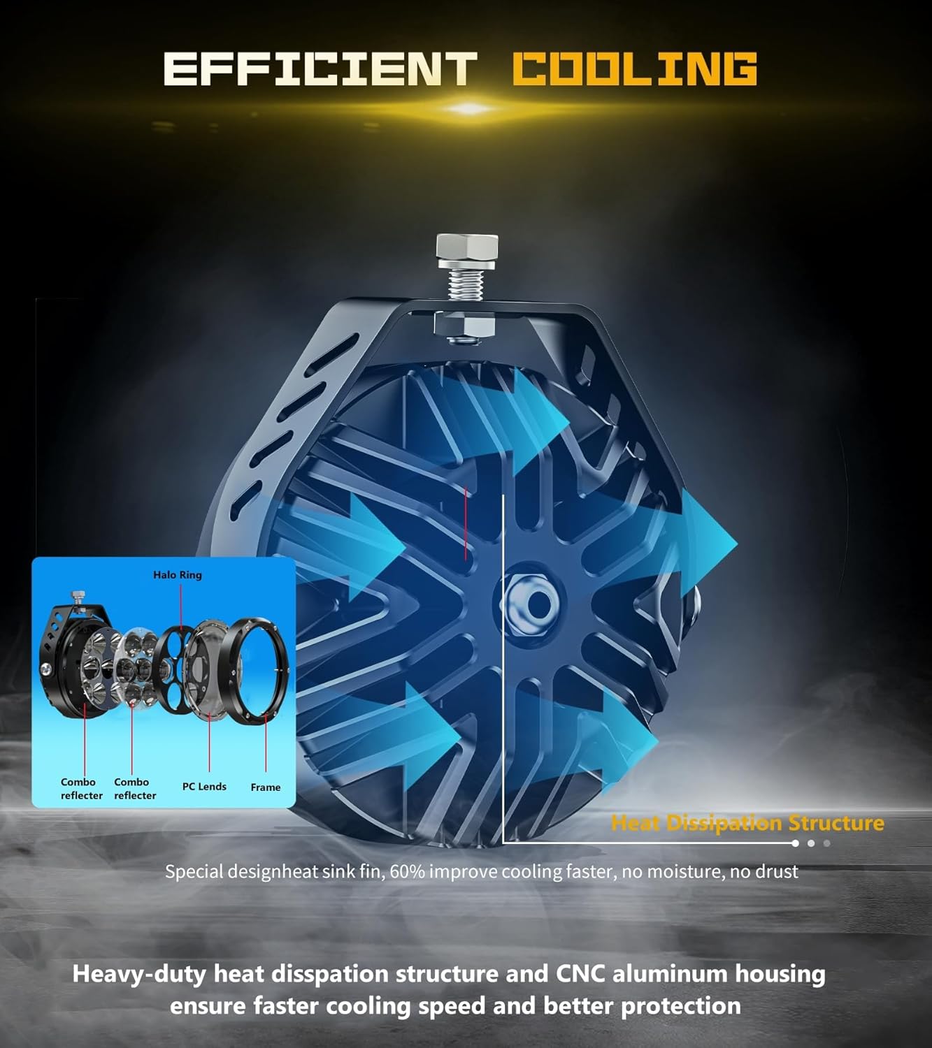 Kewig 4 Inch 96W Amber White LED Light Pods, 6 Modes Dual Color Fog Light Pods Cube, Spot Flood Combo Strobe Lights Emergency Driving Offroad Flashing Ditch Lights for Trucks Jeep, Pair (K7-U)