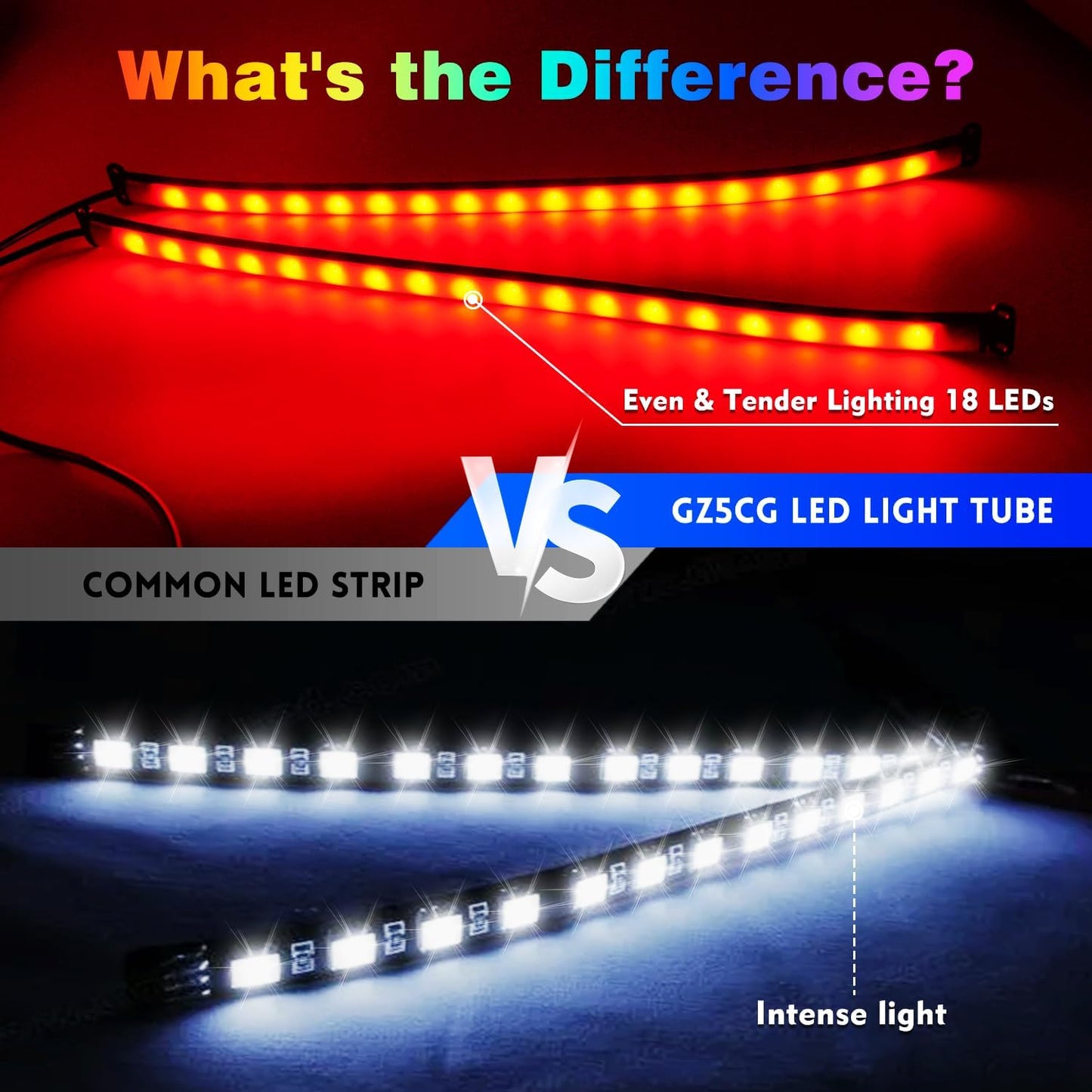 Car Led Interior Light Strip 72LEDs Under Dash Foot Well PVC Housing RGB DIY 210 Modes Static/Chase/Gradient/Strobe, Music Sync, Timer App Switch Control, USB 5V DC 12V, No Remote