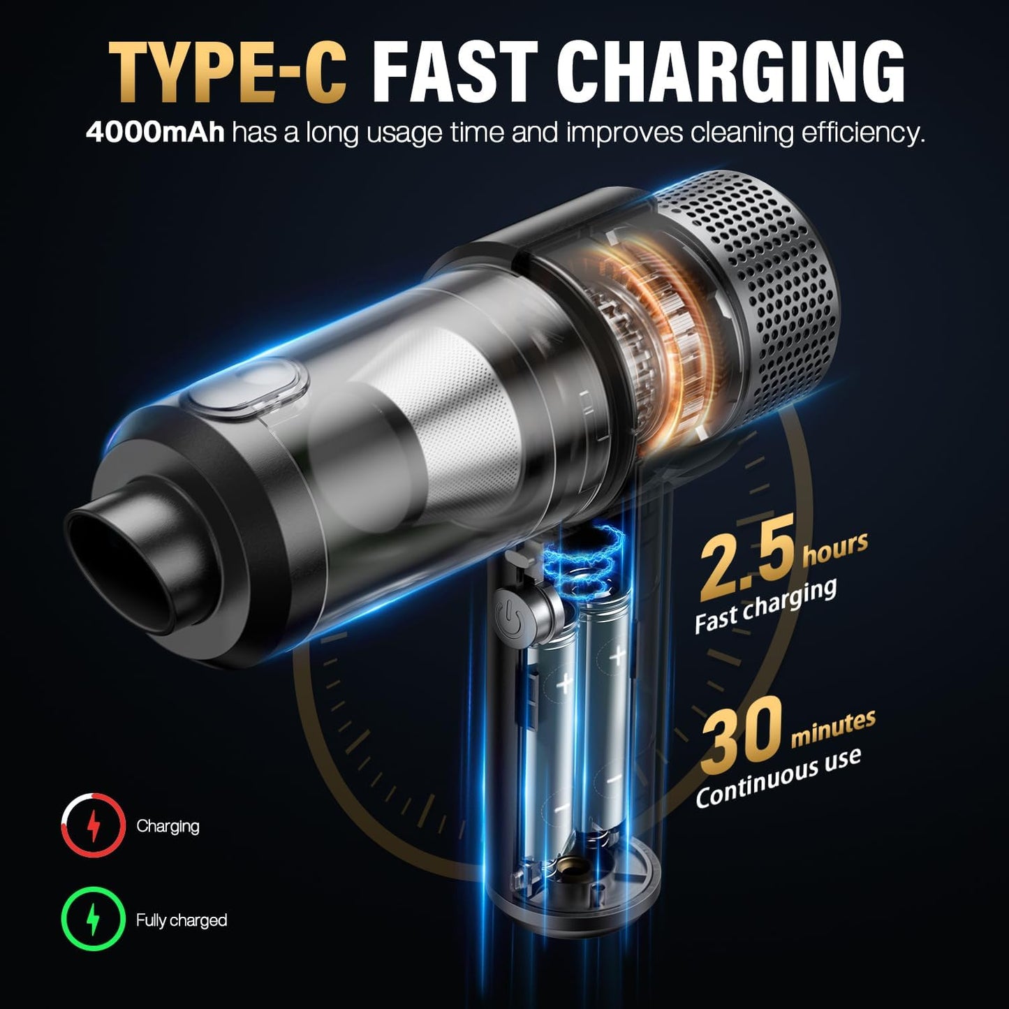 Handheld Car Vacuum Cleaner, 16000PA Car Vacuum Portable Cordless,4 in 1 Air Duster and Vacuum Cleaner with LED Light，Dual Filters, High Power Handheld Used for Home, Pet, Office