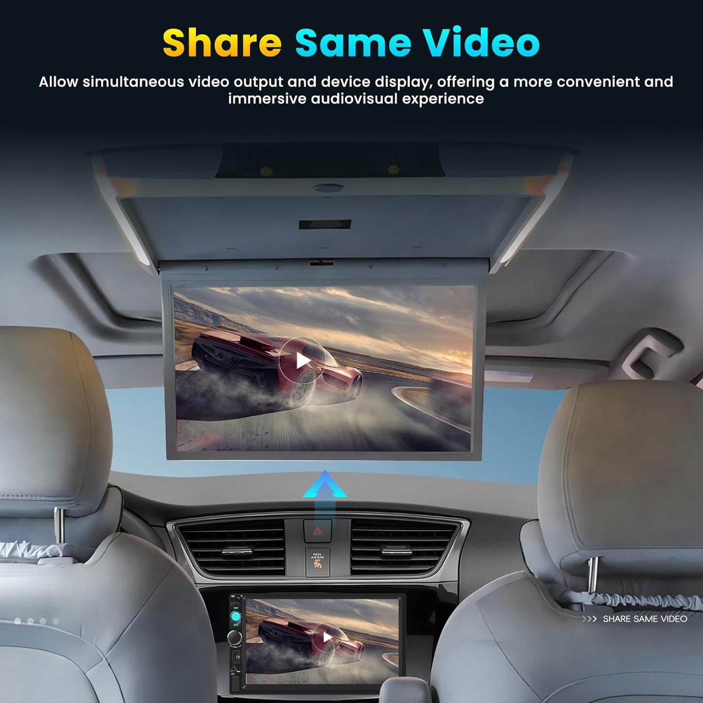 Double Din Car Stereo with 7 Inch HD Touchscreen Radio with Mirror Link Video Output Bluetooth FM Radio EQ FM/MP3/MP4/Subwoofer AUX/TF/USB Port, Car Audio Receivers with SWC Backup Camera MIC