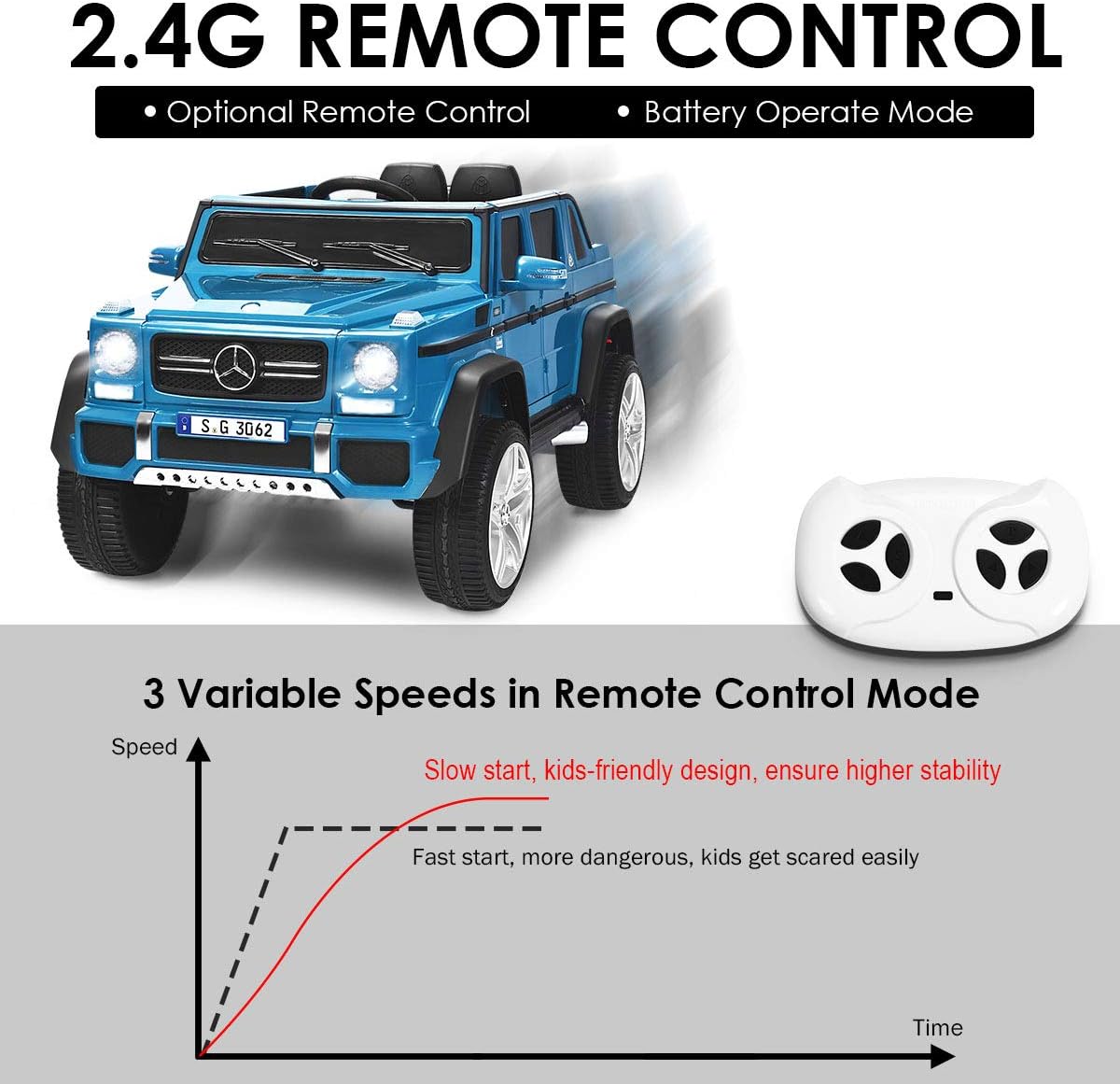 HONEY JOY Ride On Truck, Licensed Mercedes-Benz Maybach G650 Battery Powered Ride On Toys Car w/Remote Control, LED Lights, Music, Slow Start, 12V Electric Cars for Kids, Gift for Boys Girls (Black)