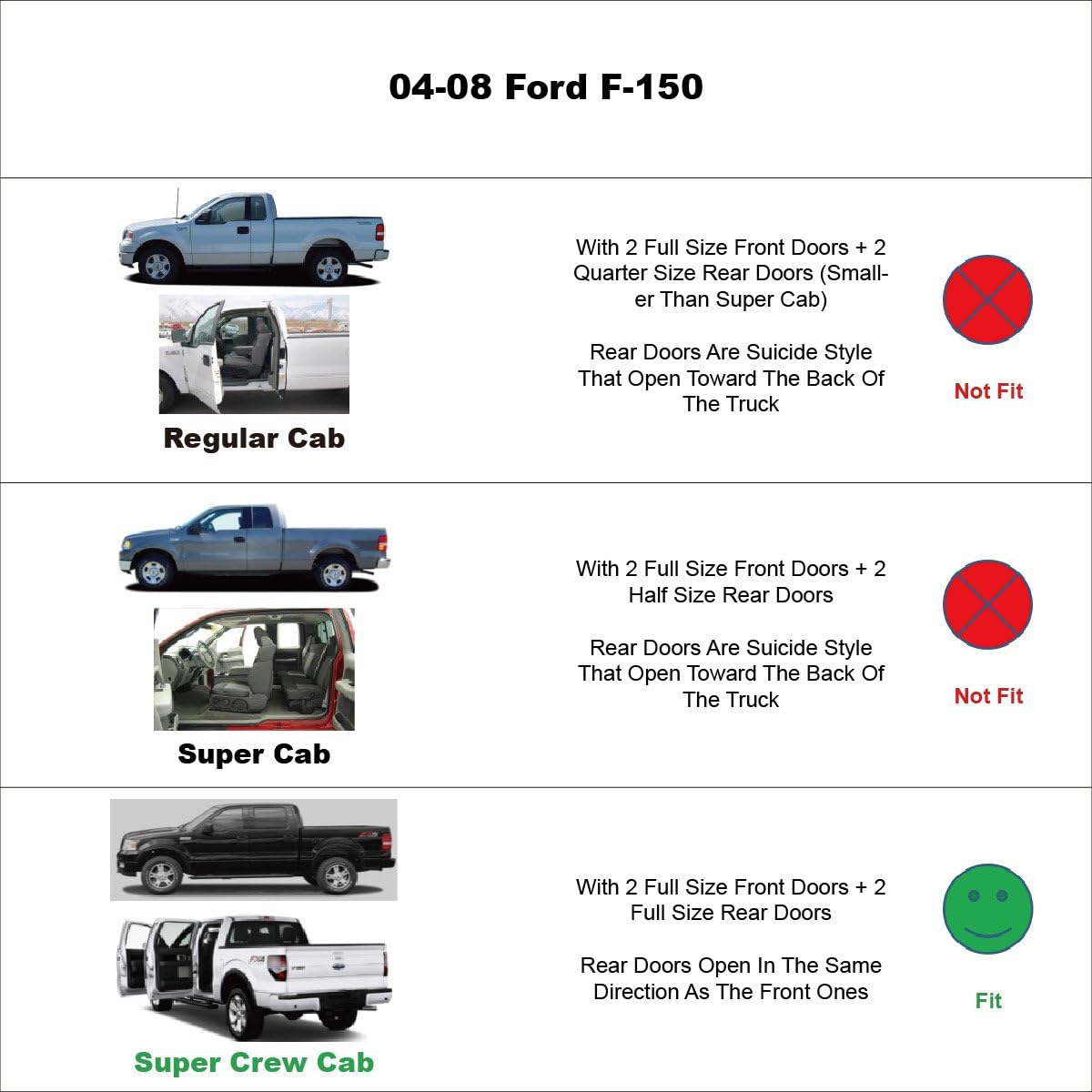 Side Window Visor Wind Deflector, 4pcs Out-Channel Tape-On Nice Rain Guards Set, Window Visor Compatible with Ford F-150 2004-2008 SuperCrew 2006-2008 Lincoln Mark LT SuperCrew Cab 94443