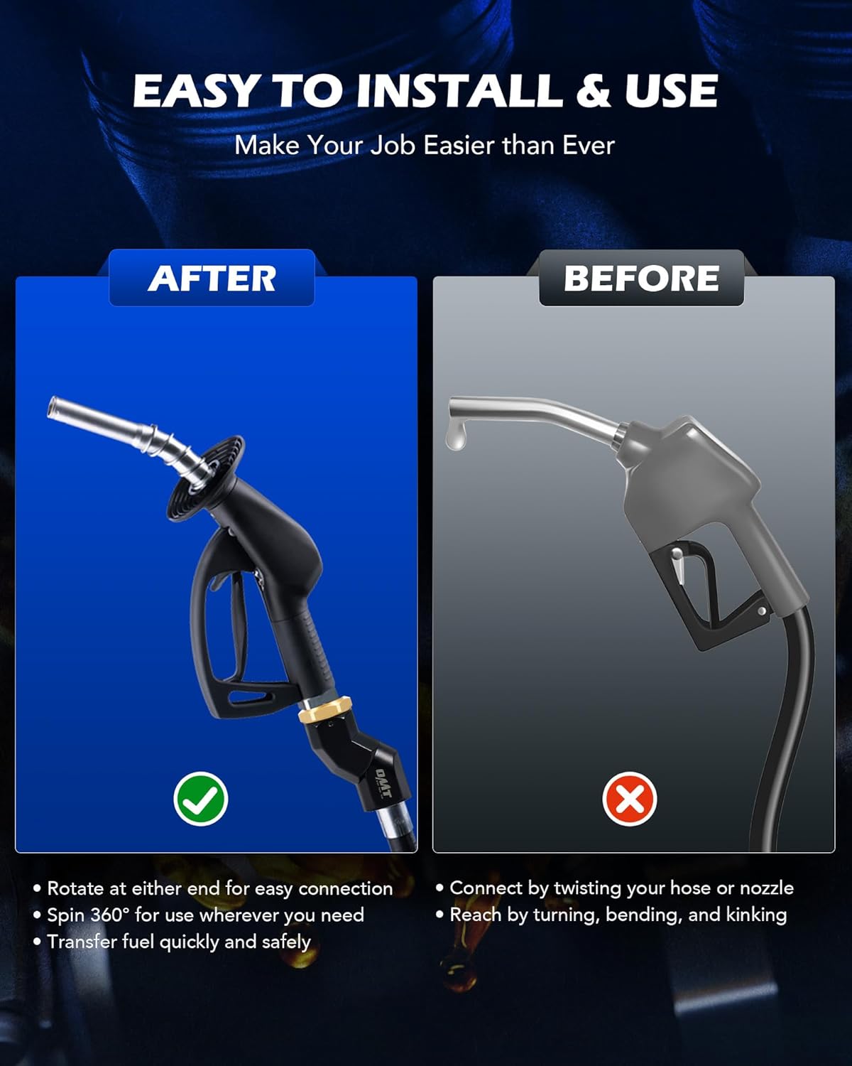 Orion Motor Tech 2pcs 3/4" NPT Fuel Hose Nozzle Swivel Kit, Multi Plane 360 Rotating Fuel Tank Adapter Swivel Coupler Set with Accessories