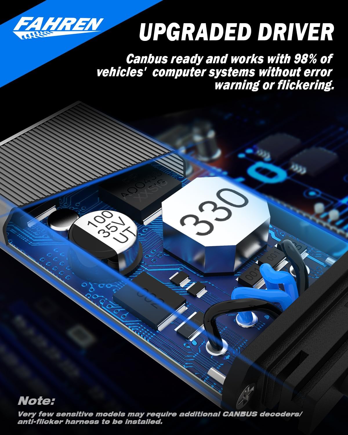 FAHREN 9006/HB4 Driving Bulbs, 24000 Lumens Super Bright 6500K Cool White 9006 Driving Fog Bulb, IP68 Waterproof Pack of 2