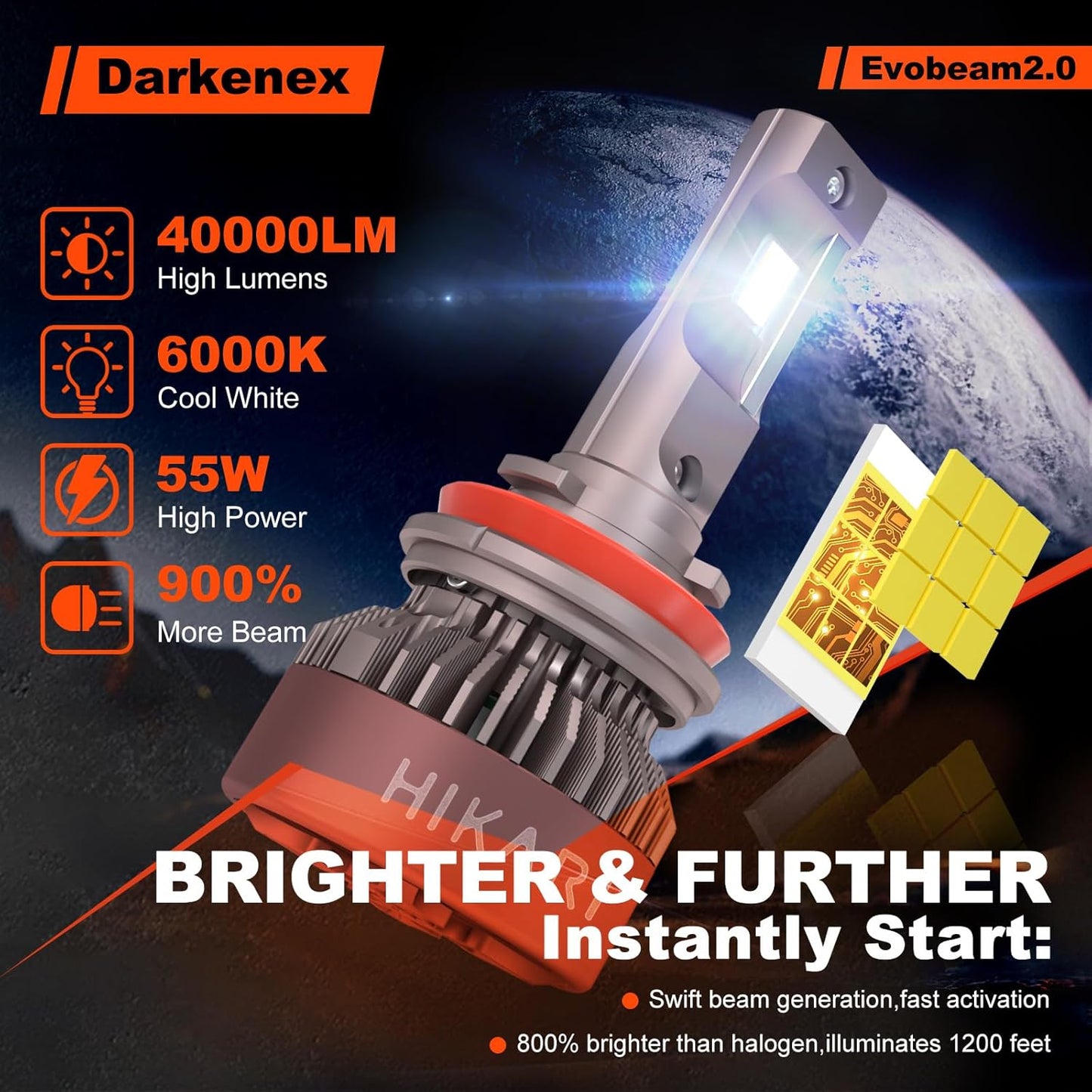 HIKARI 2025 Darkenex H4/9003 LED Fog light, 40000LM Pure White 6000K LED Bulbs, Plug & Play IP68 Waterproof Pack of 2