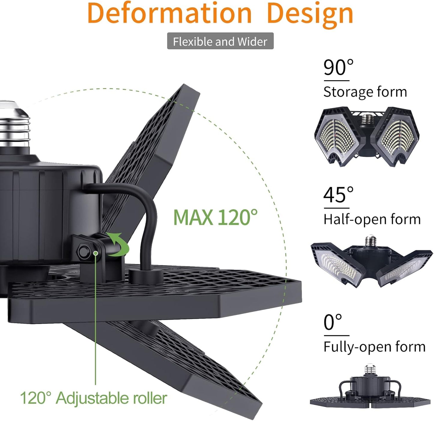 LED Garage Lights, 140W 18500 Lumens Garage Ceiling Lighting, 6000K Daylight with Deformable Three Panels Garage Light Fixture E26/E27 Triple Glow LED Shop Light for Garage Basement Workshop Warehouse