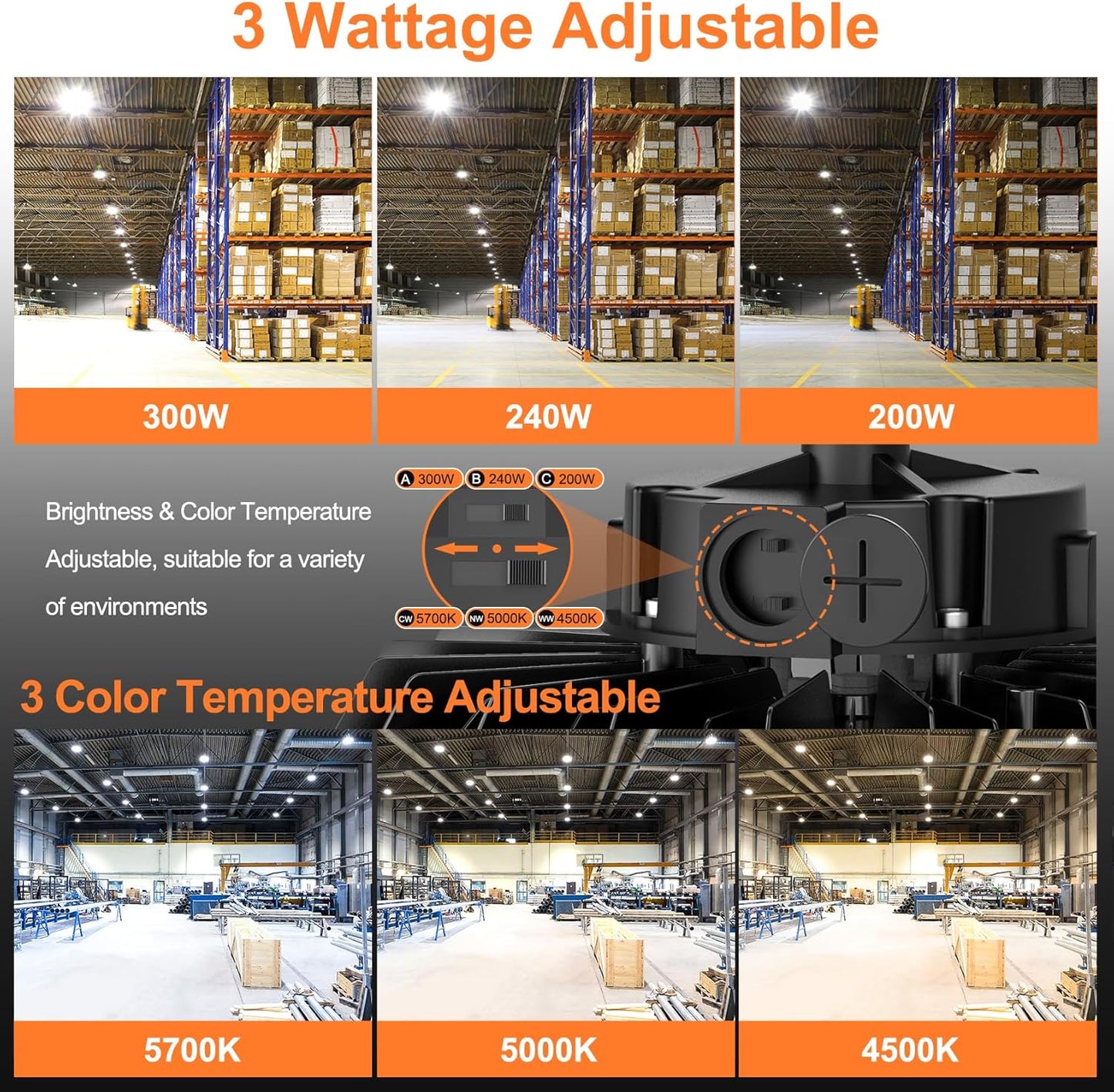 3Pack LED High Bay Lights, 300W UFO High Bay LED Shop Lights, 45000LM Adjustable CCT(5700K 5000K 4500K) & Power(300W 240W 200W), 0-10V Dimmable, 5' Cable Plug, IP65 Waterproof, ETL & DLC Listed
